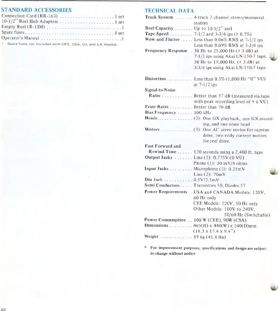 Page #15 background image