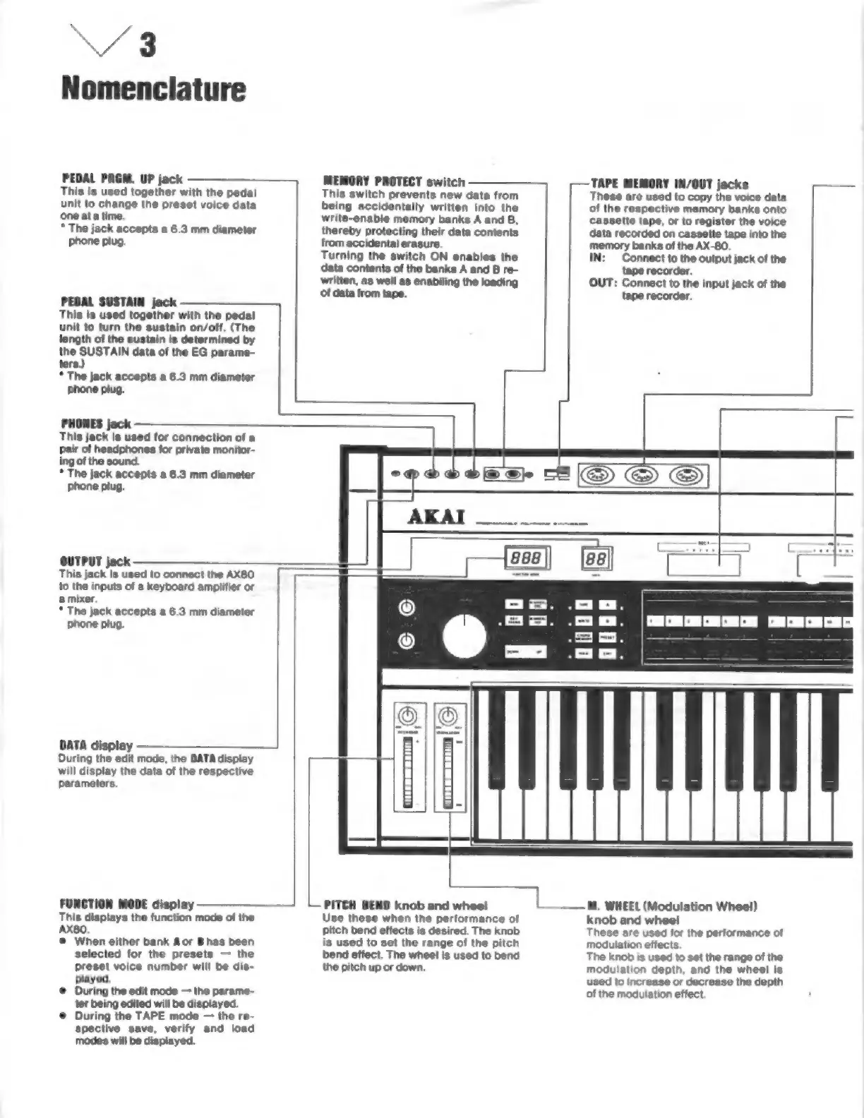 Page #4 background image