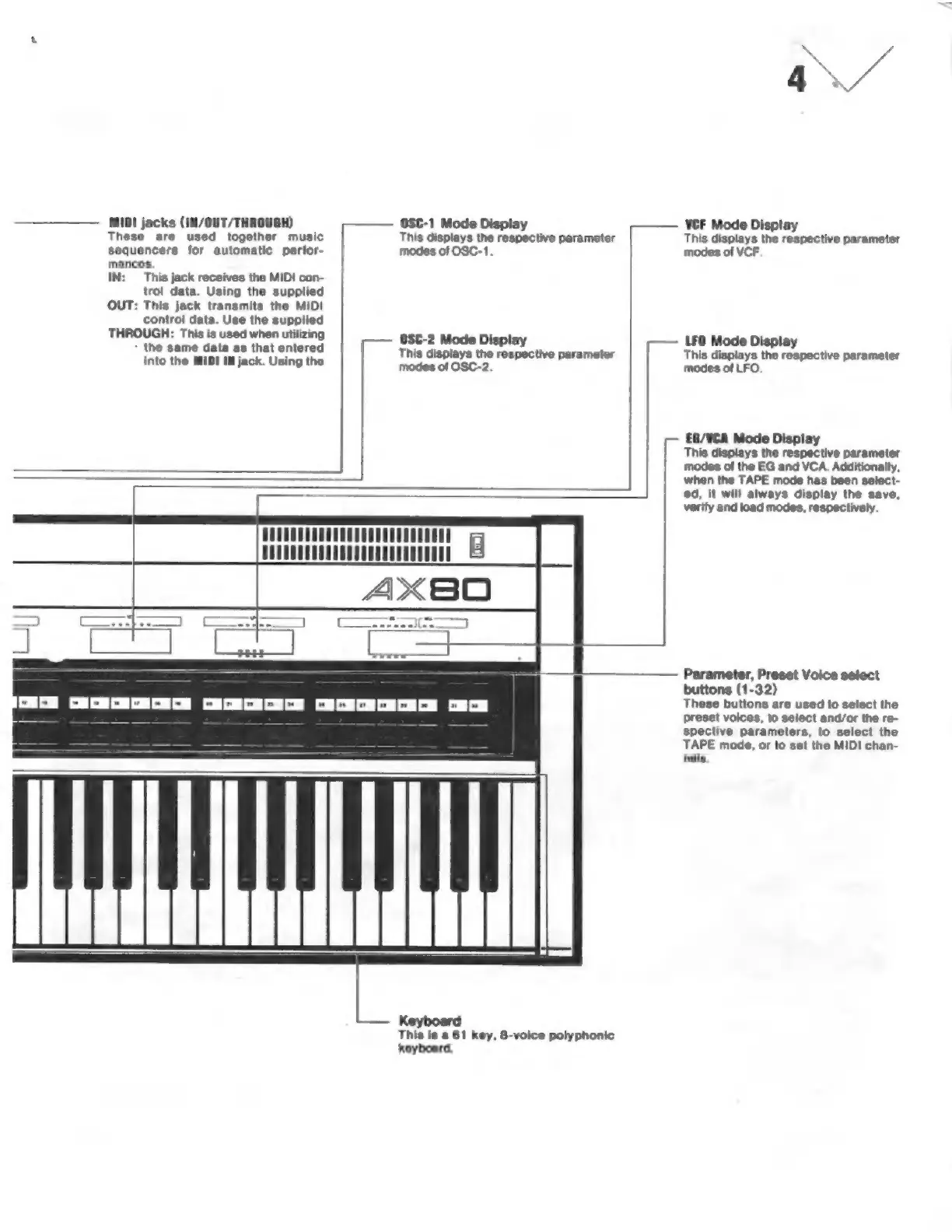 Page #5 background image