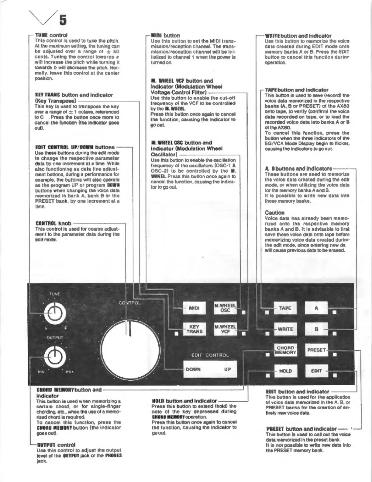 Page #6 background image