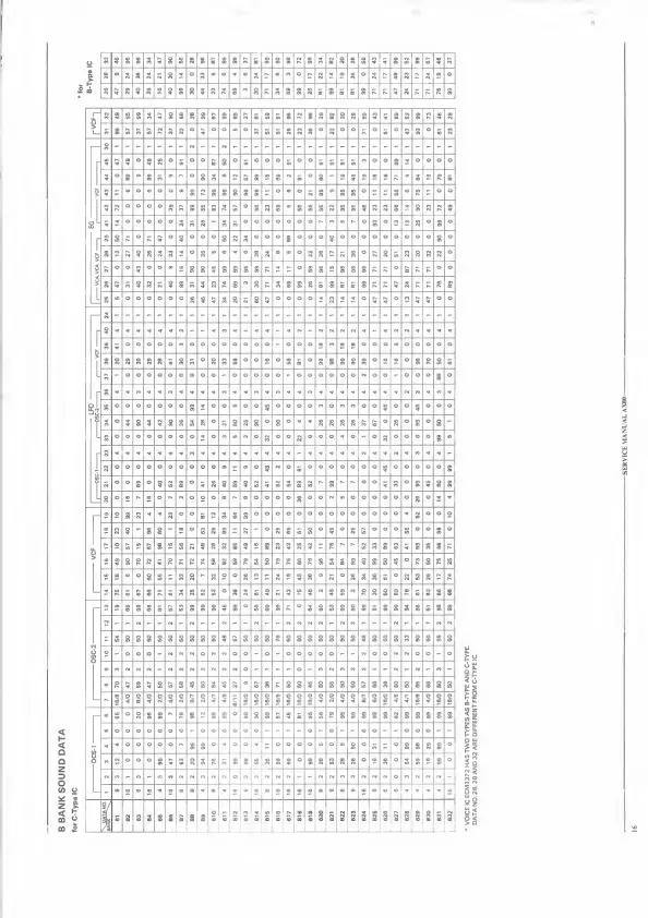 Page #17 background image