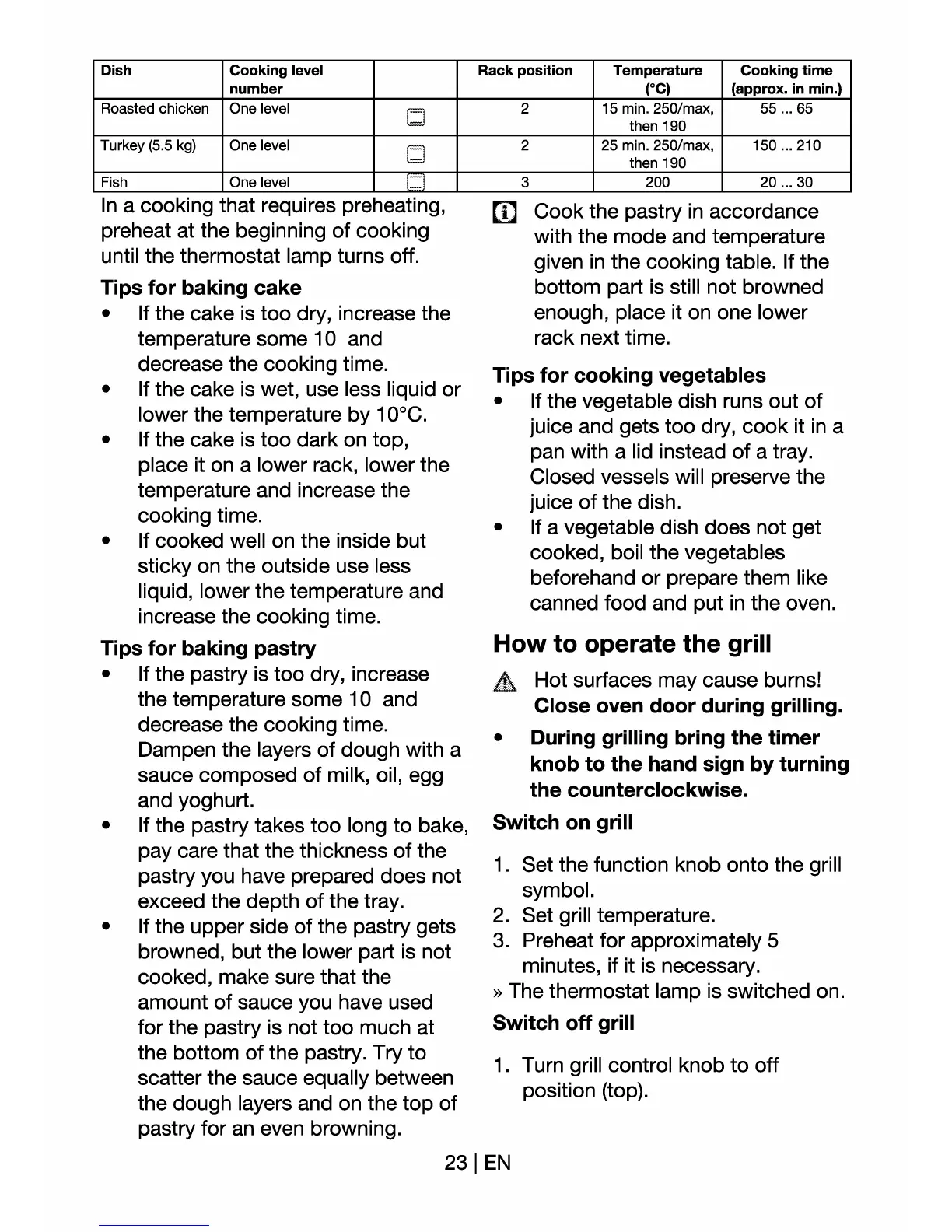 Page #23 background image
