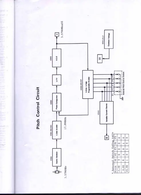Page #6 background image