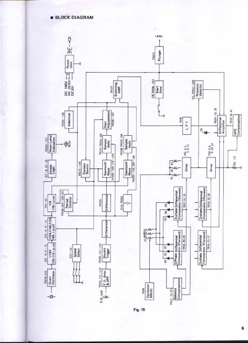 Page #7 background image
