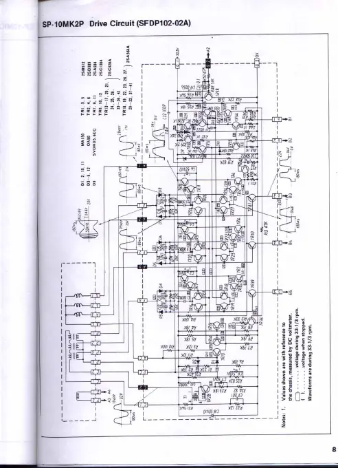 Page #9 background image