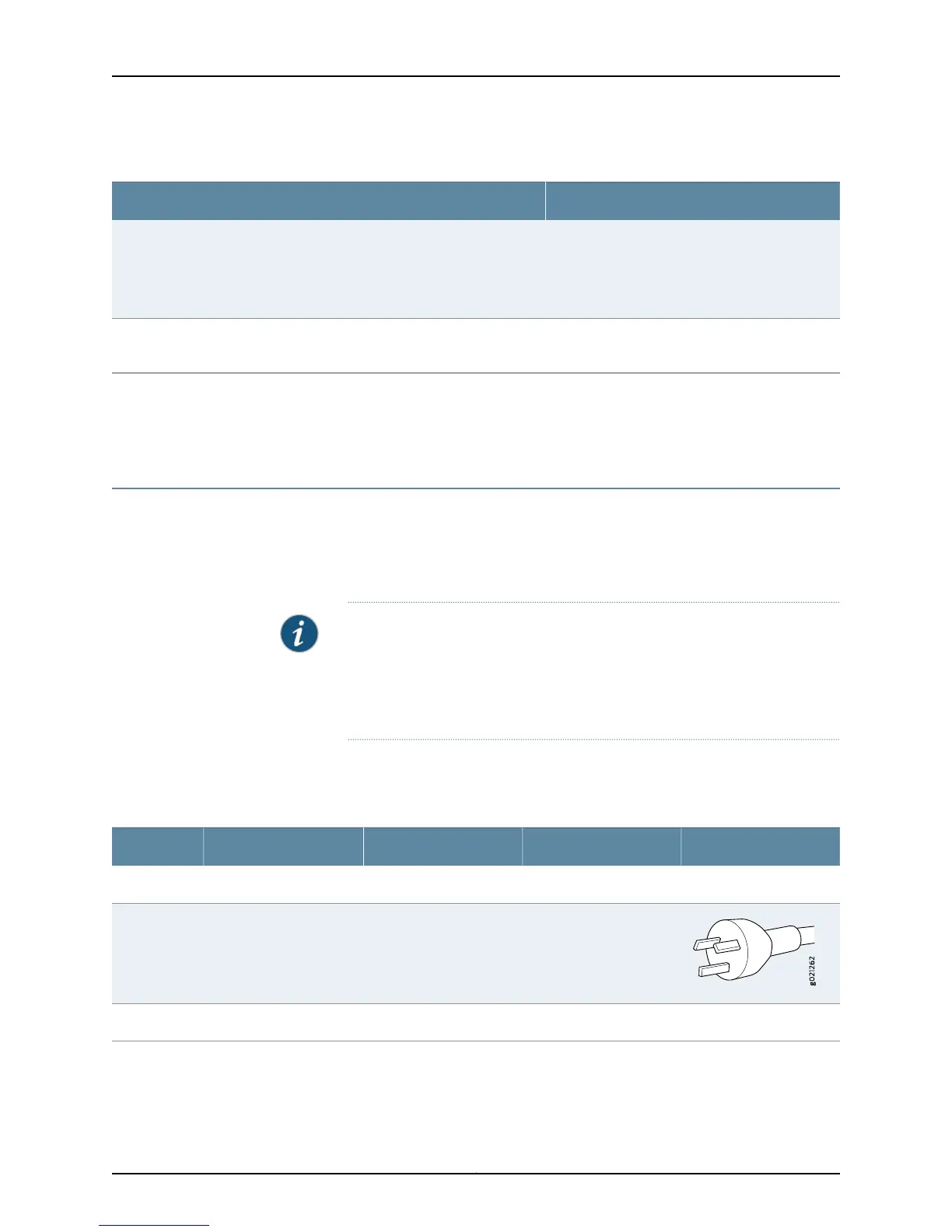 Page #108 background image