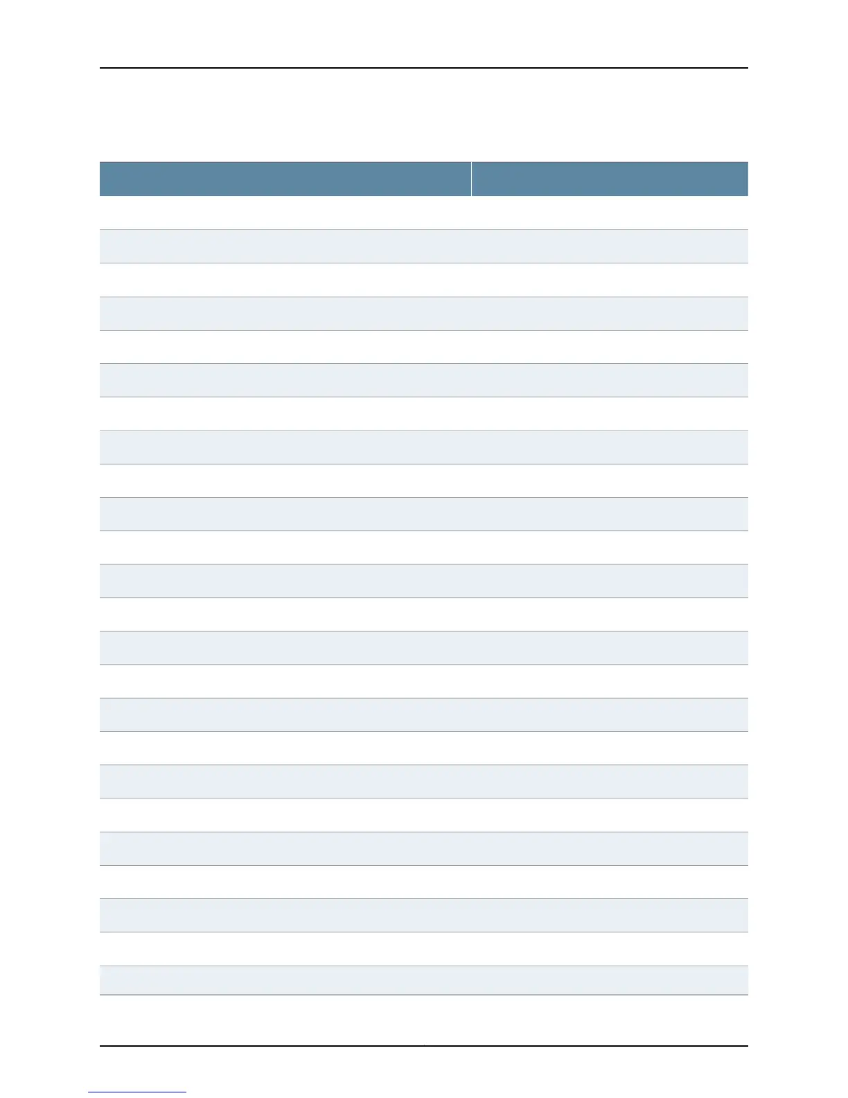Page #152 background image