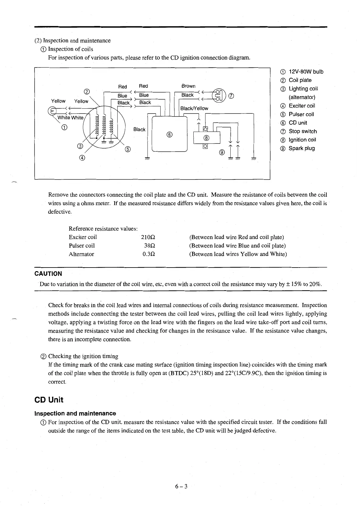 Page #84 background image