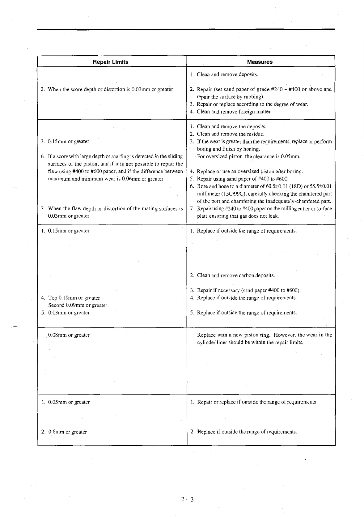 Page #11 background image