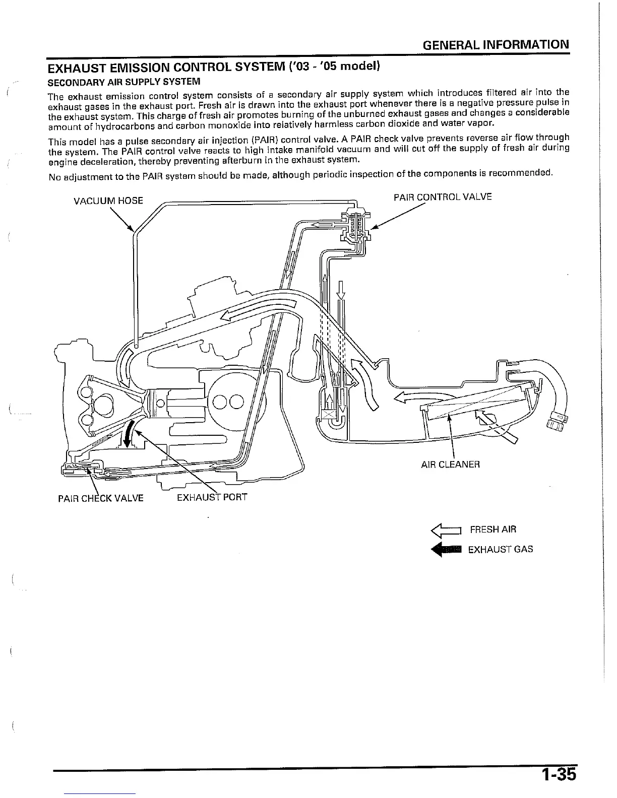 Page #35 background image