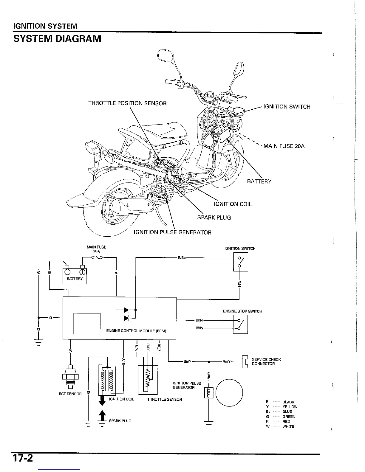 Page #245 background image