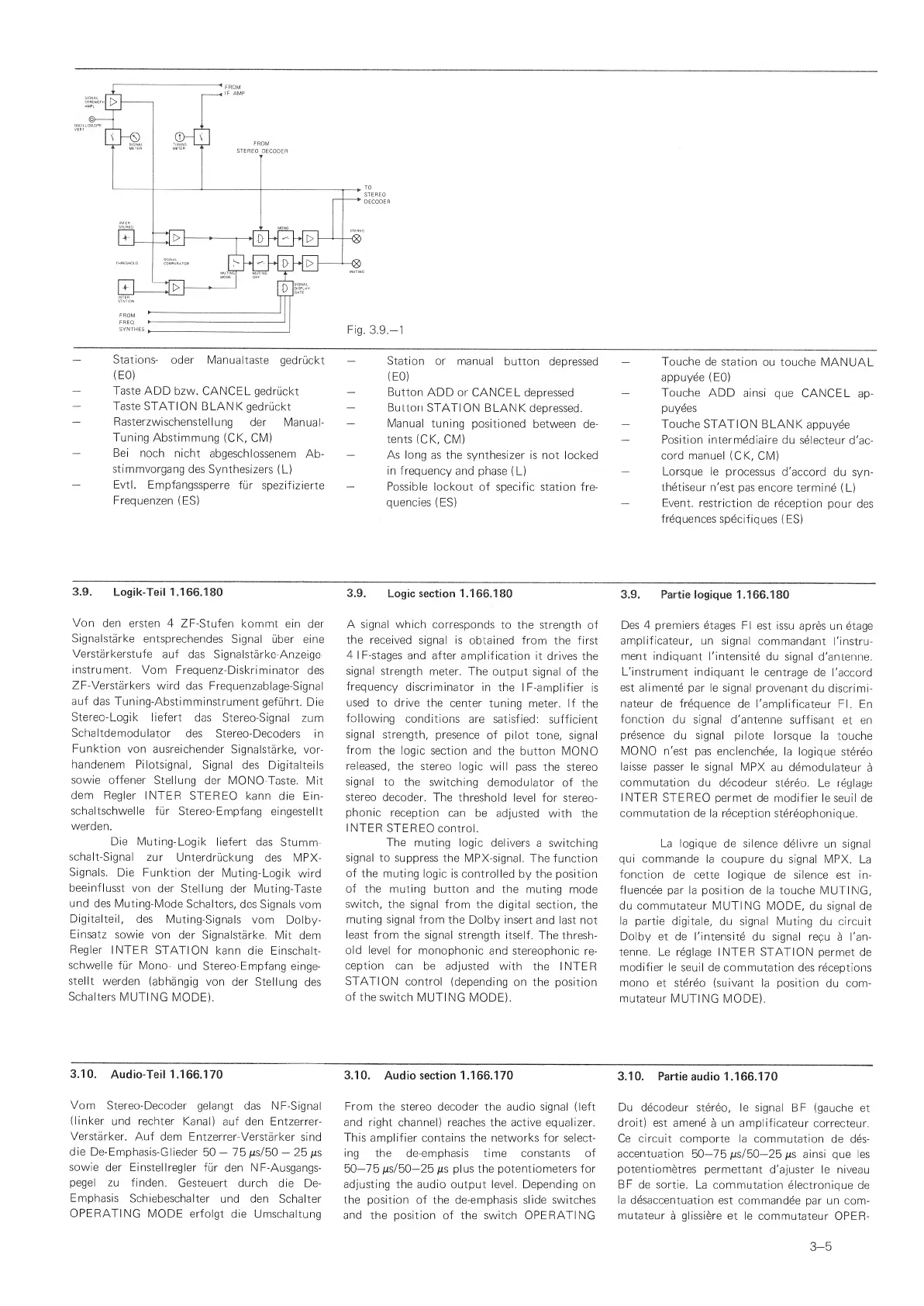 Page #21 background image
