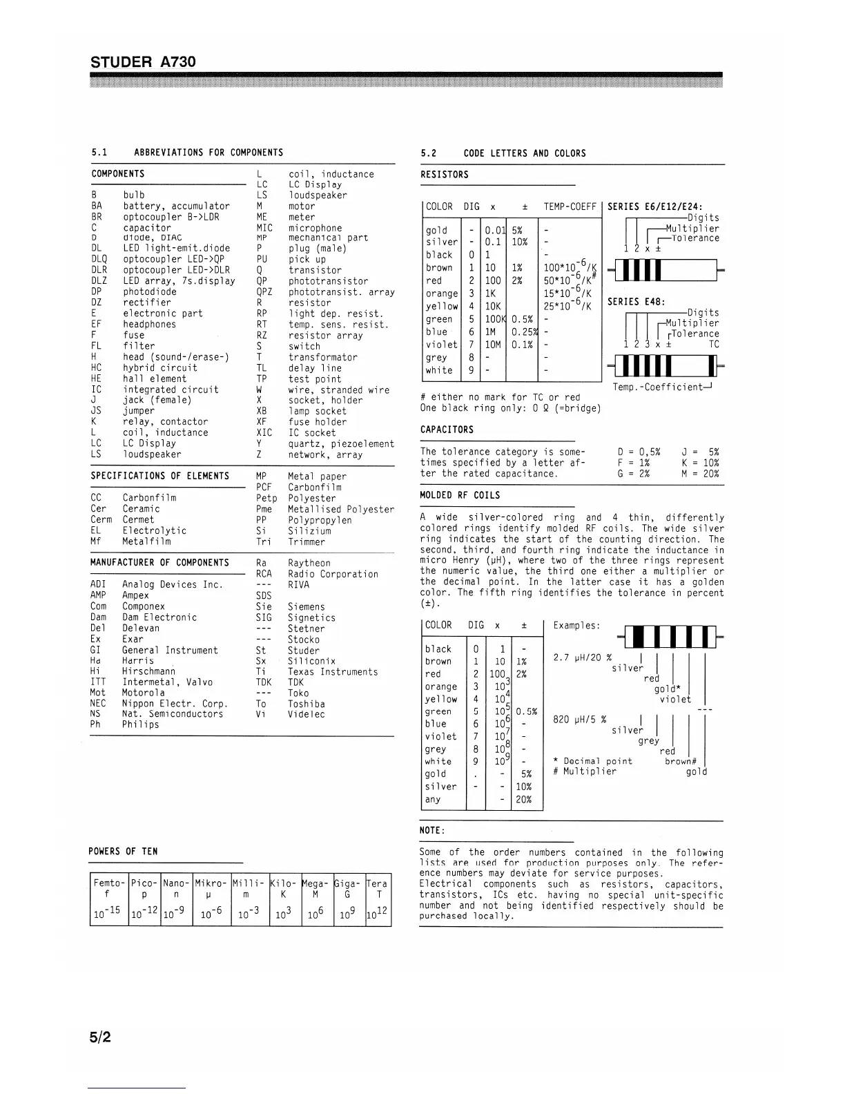 Page #142 background image