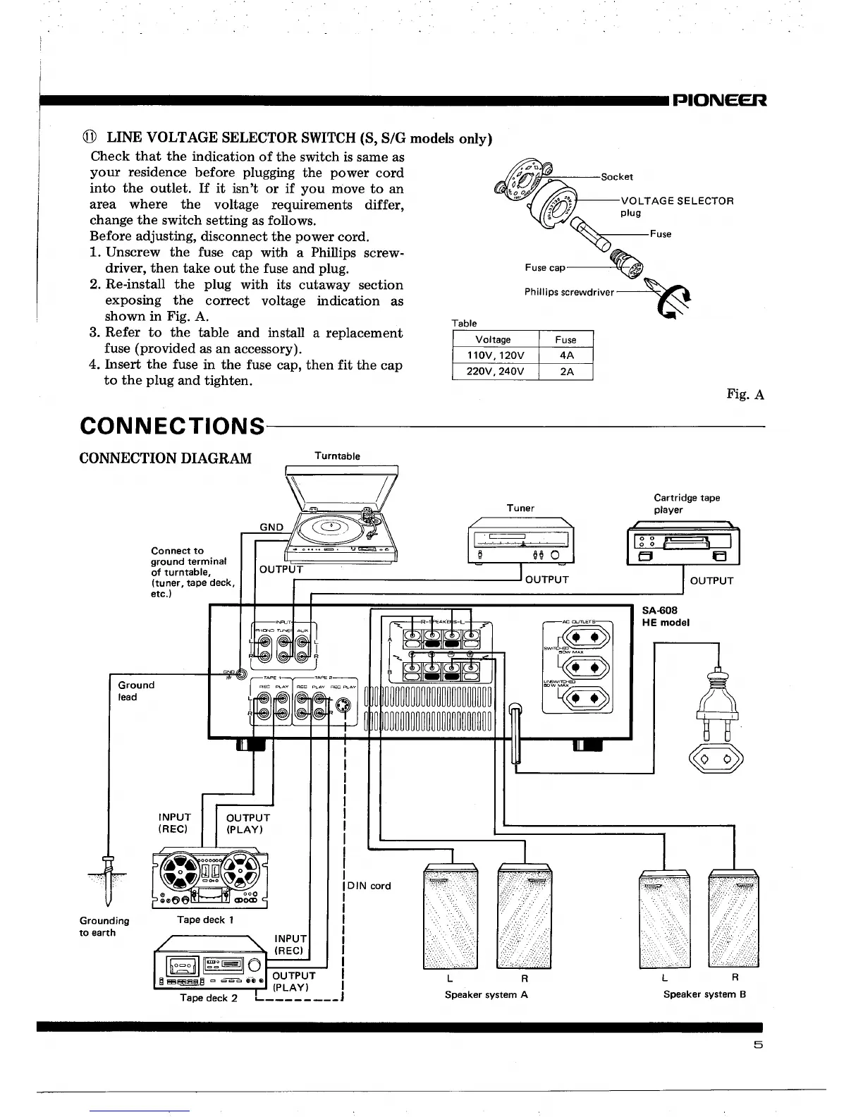 Page #5 background image