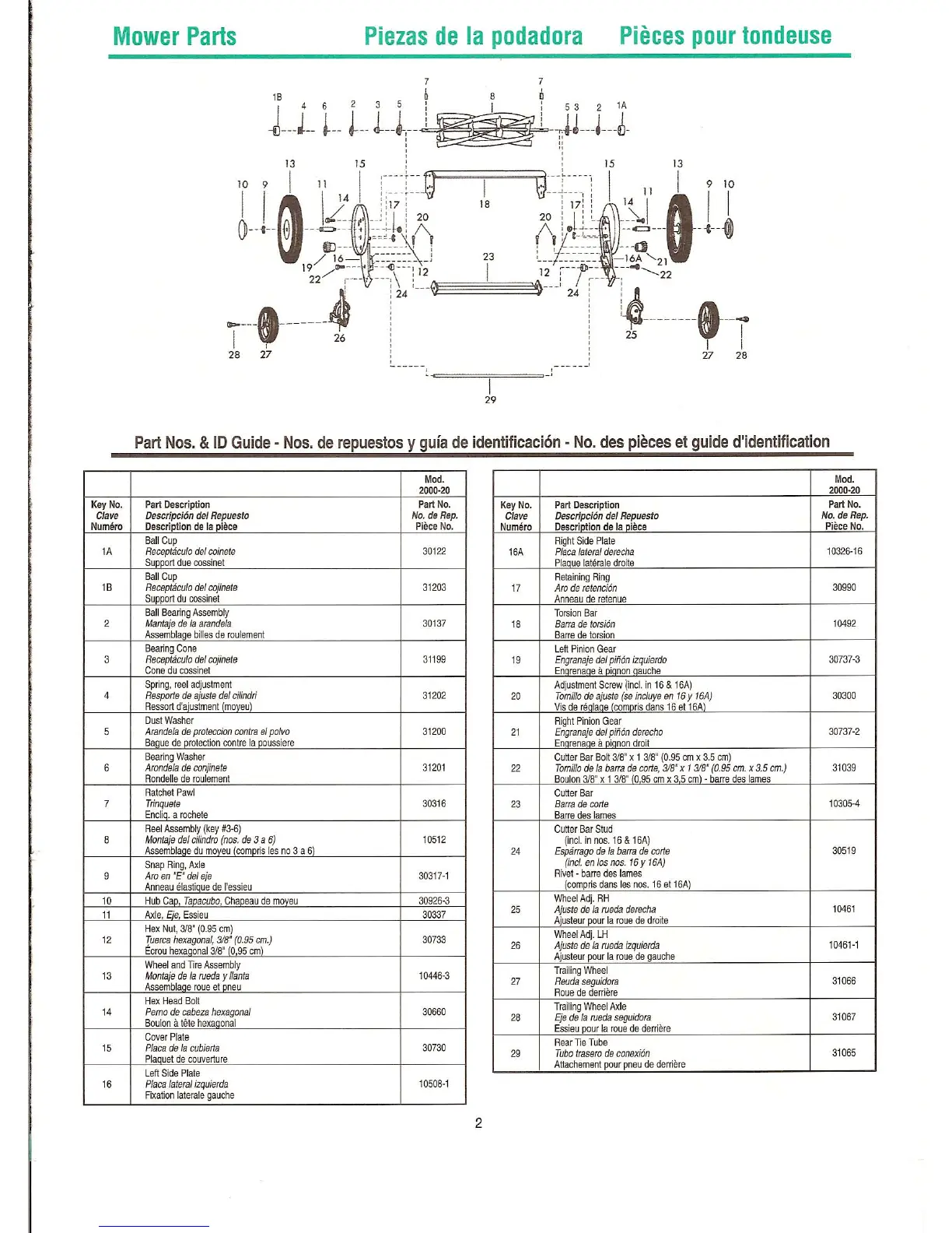Page #3 background image