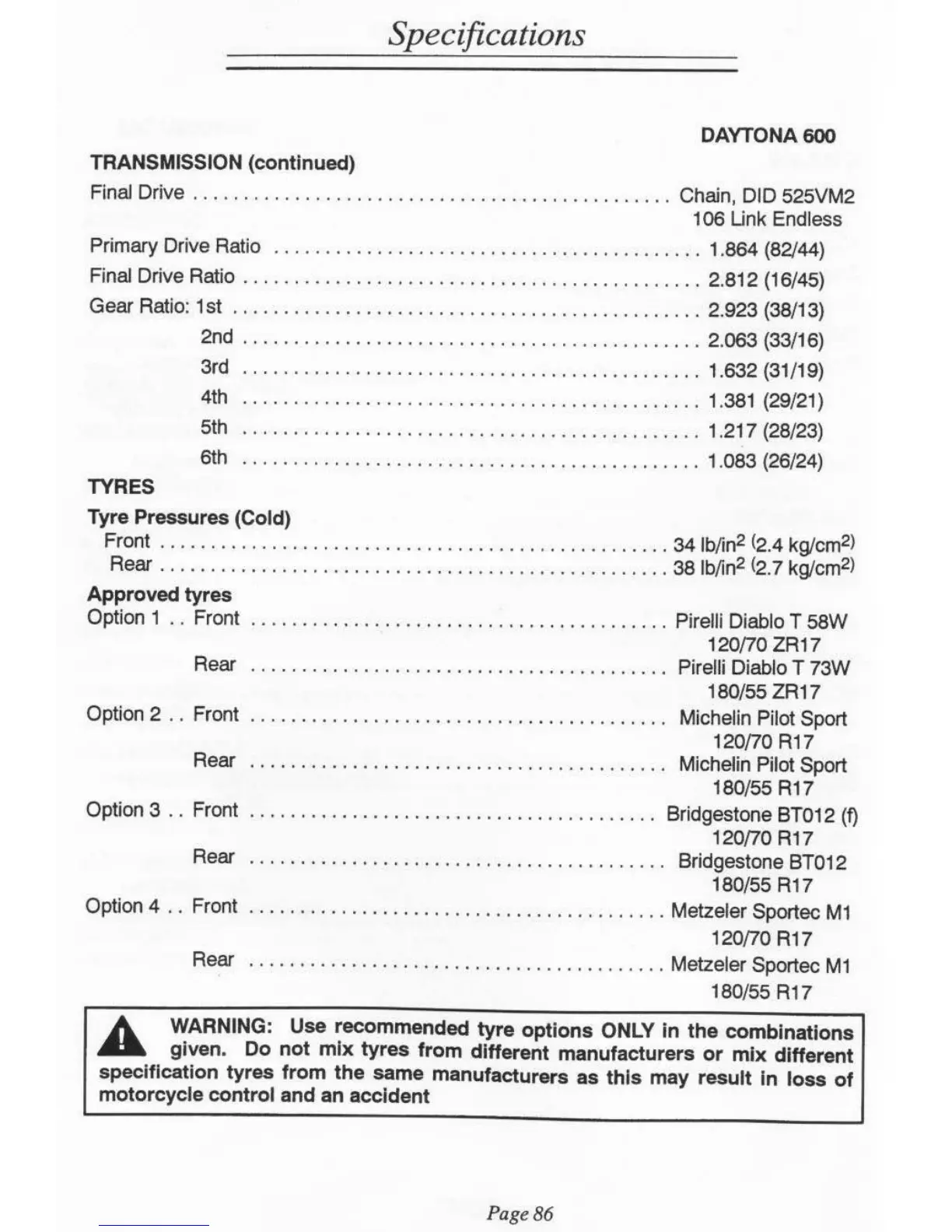 Page #87 background image