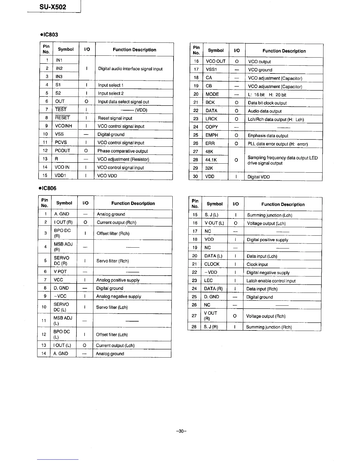 Page #30 background image