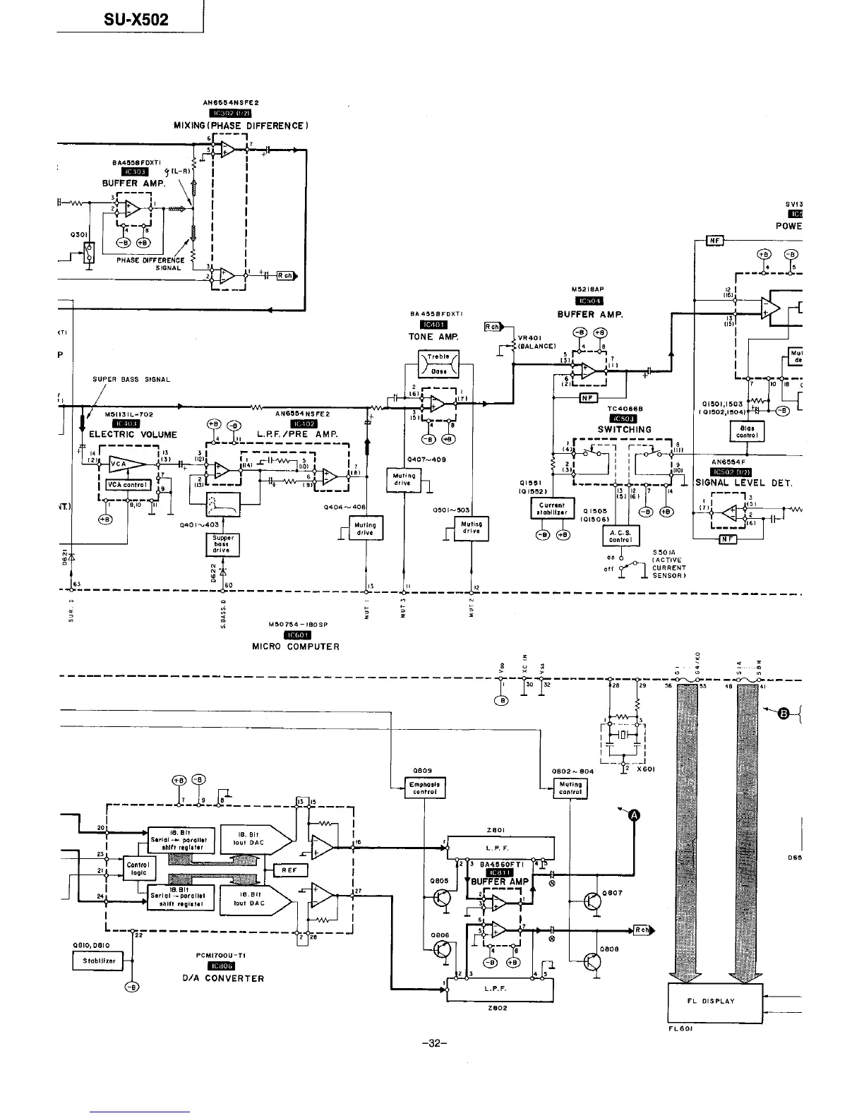 Page #32 background image