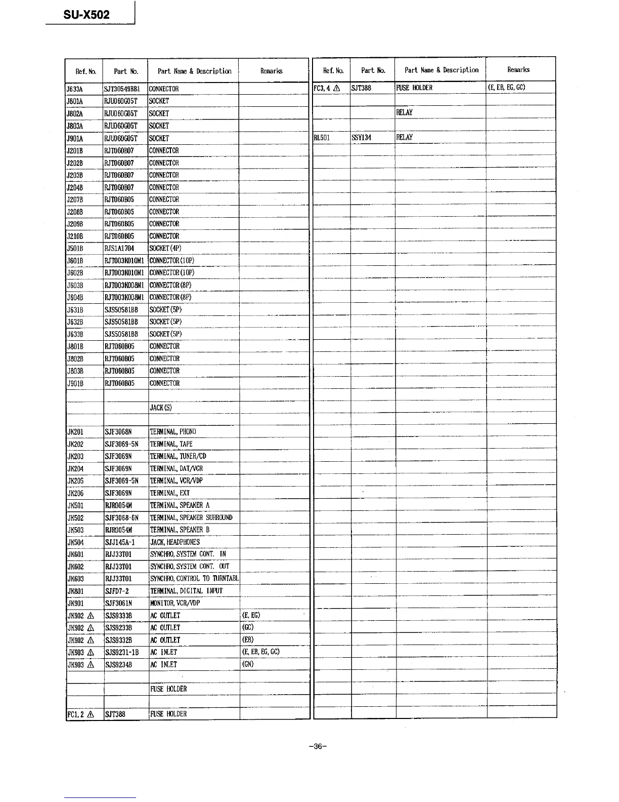 Page #36 background image