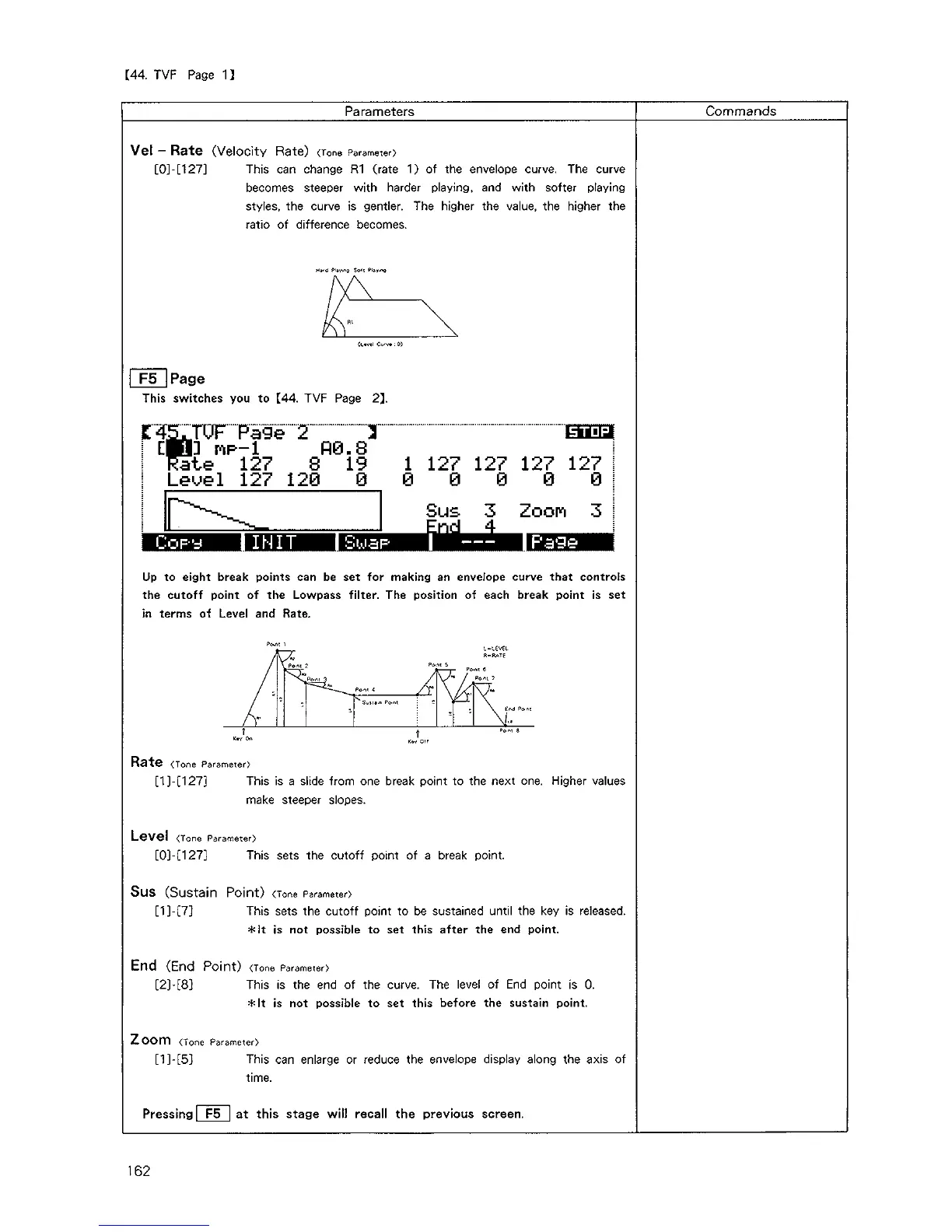 Page #162 background image