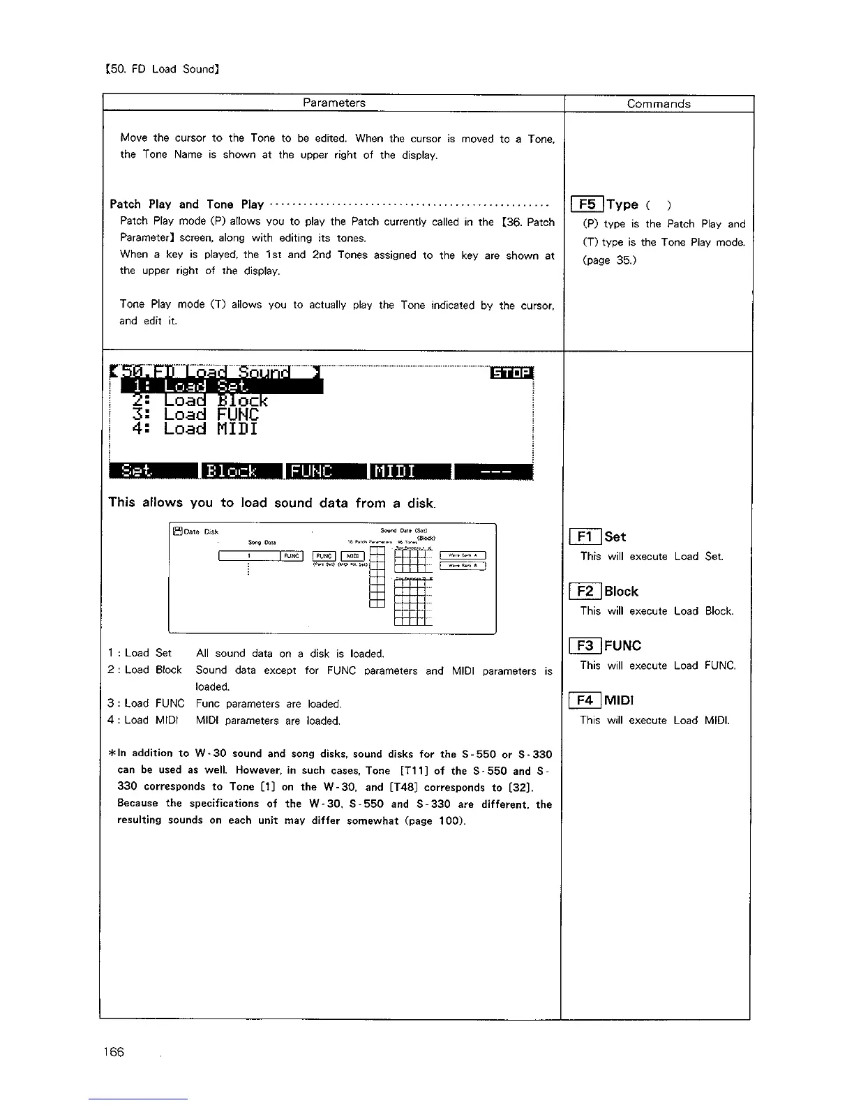 Page #166 background image