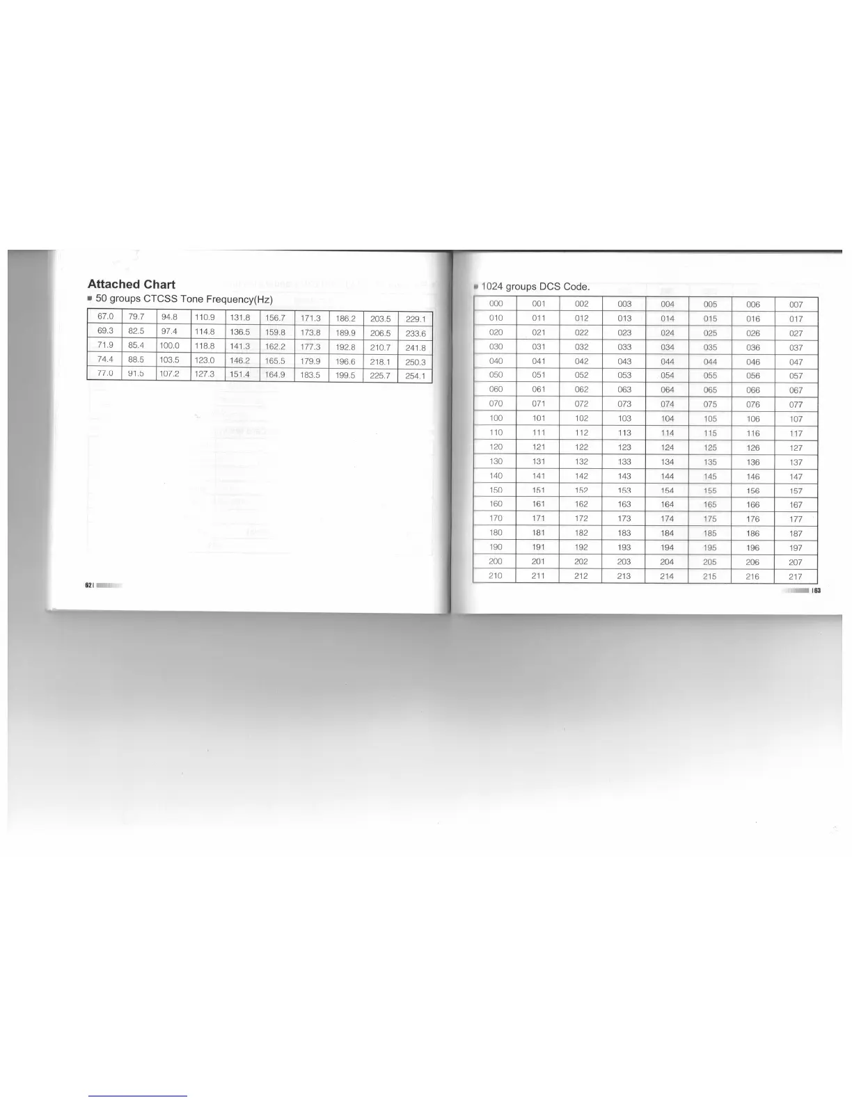 Page #37 background image