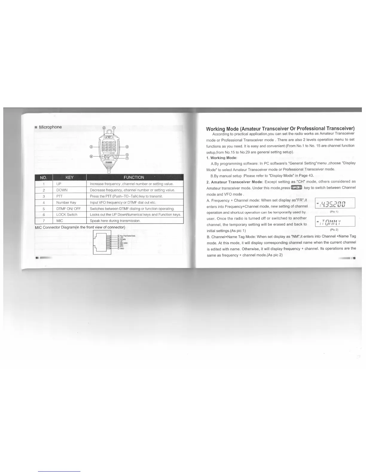 Page #15 background image