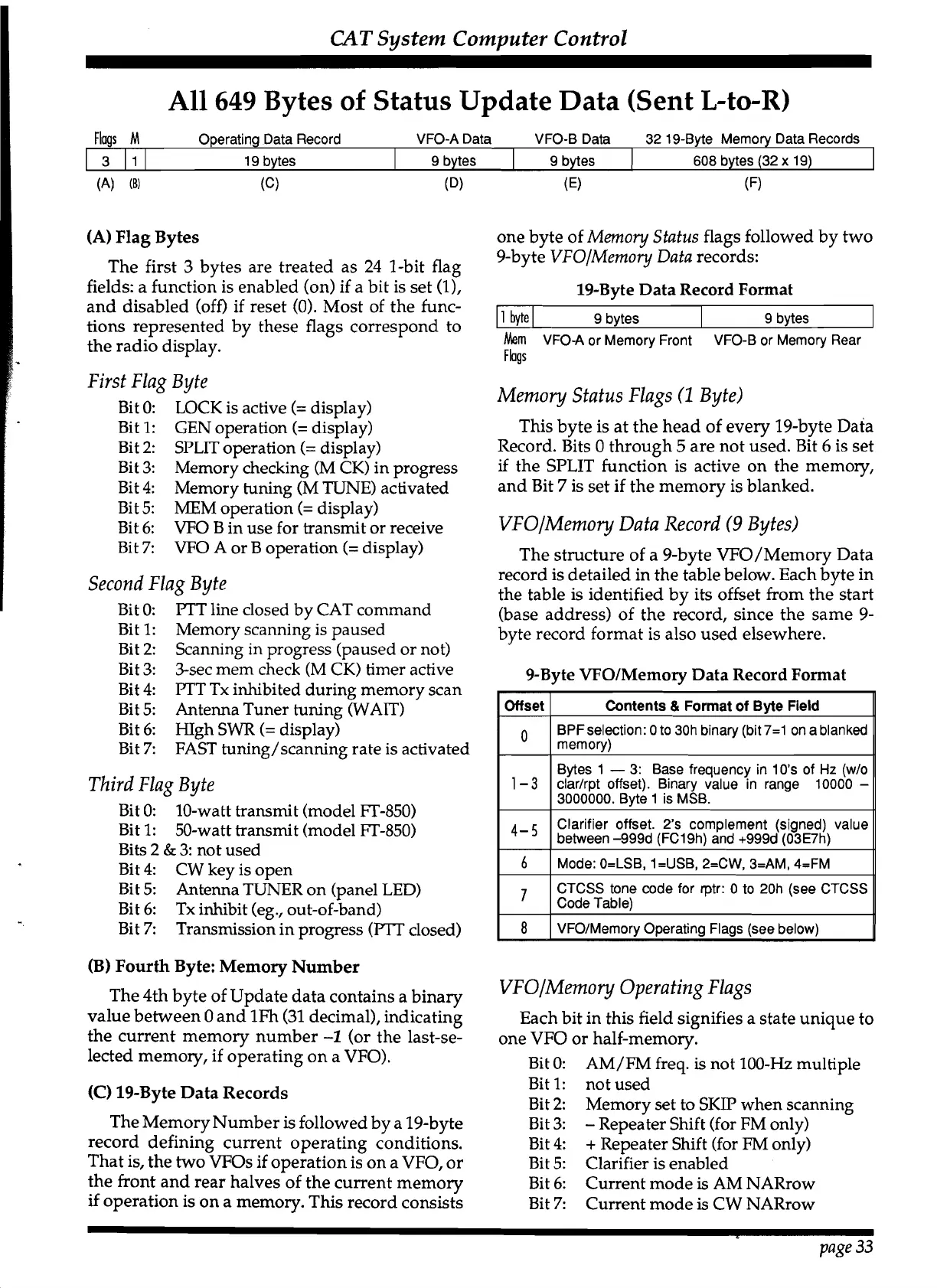 Page #39 background image