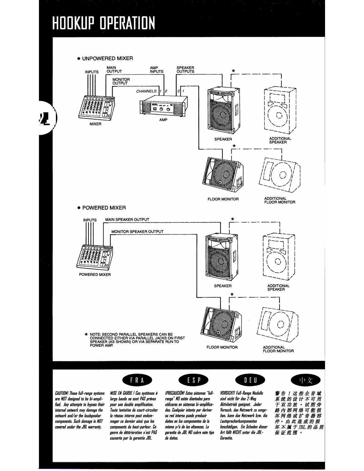 Page #4 background image
