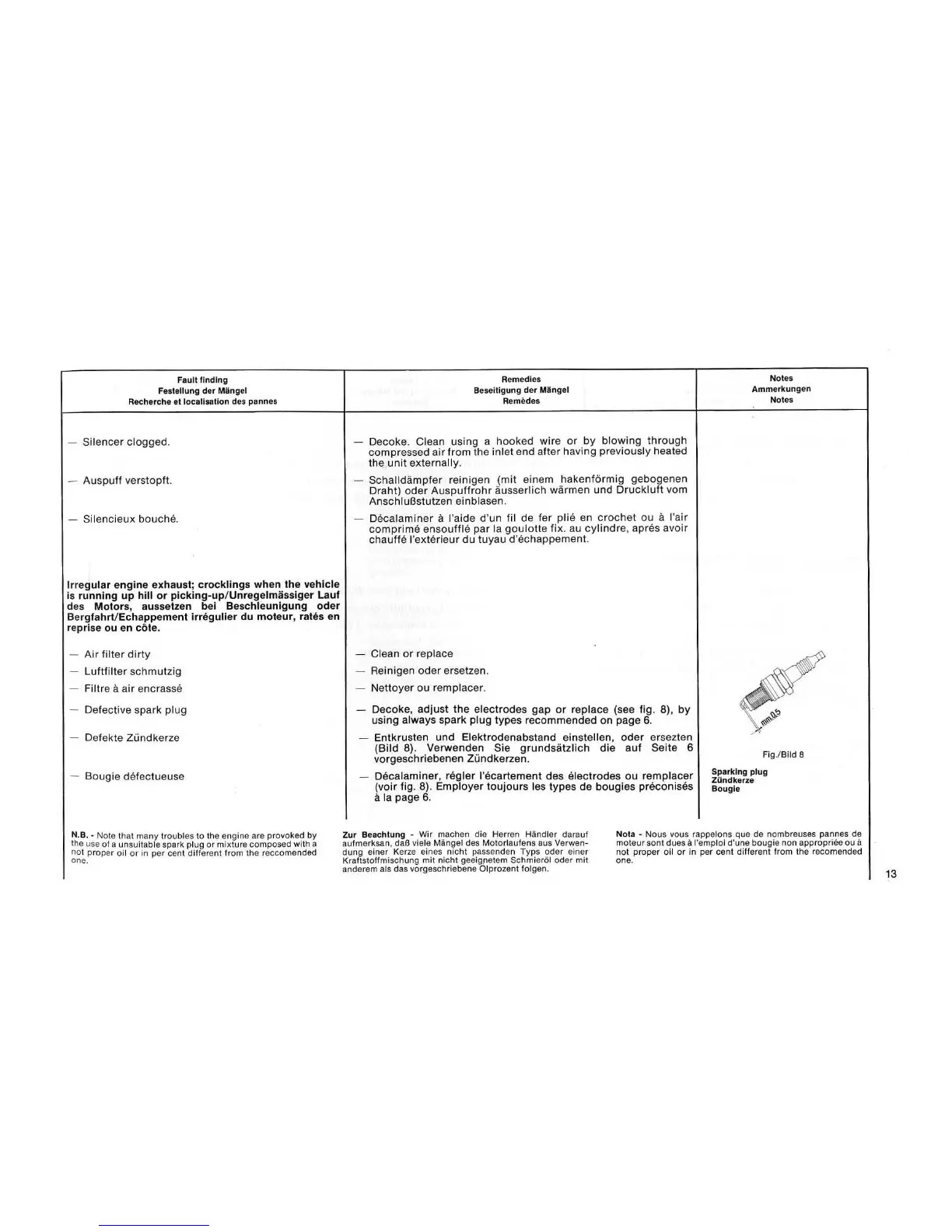 Page #14 background image