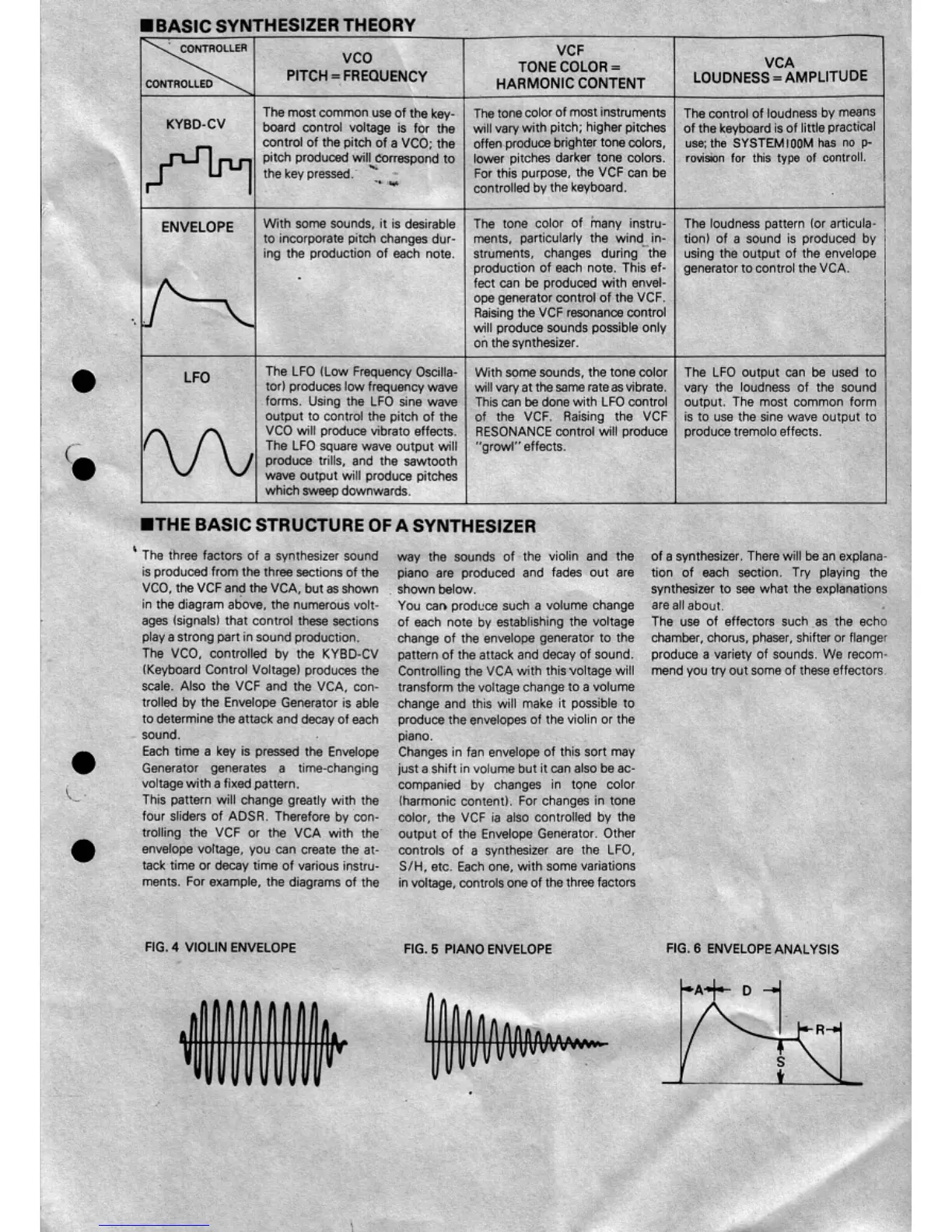Page #4 background image