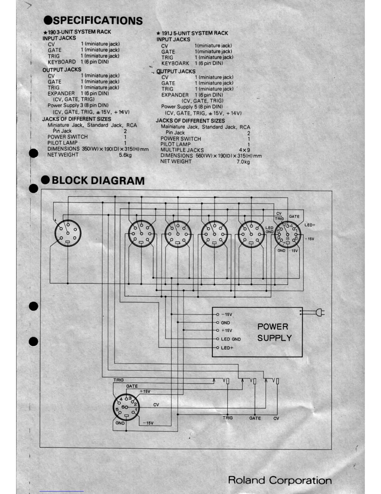 Page #6 background image