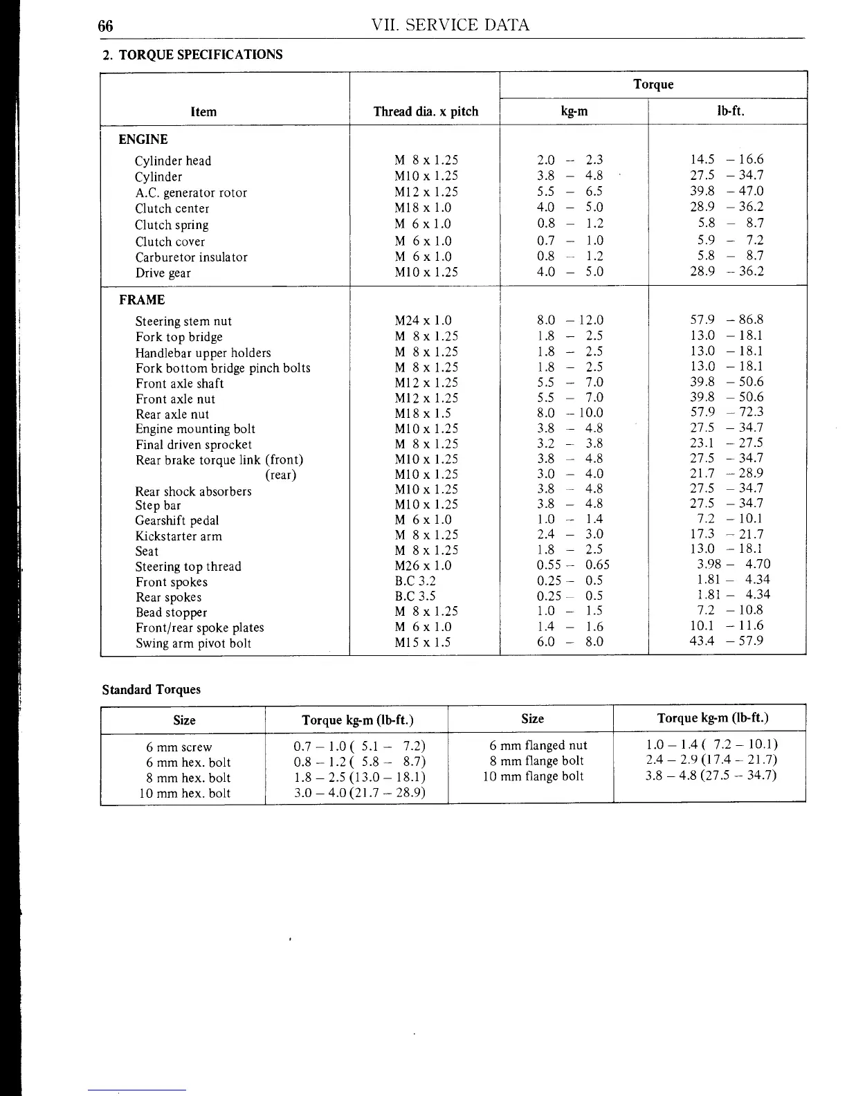 Page #74 background image