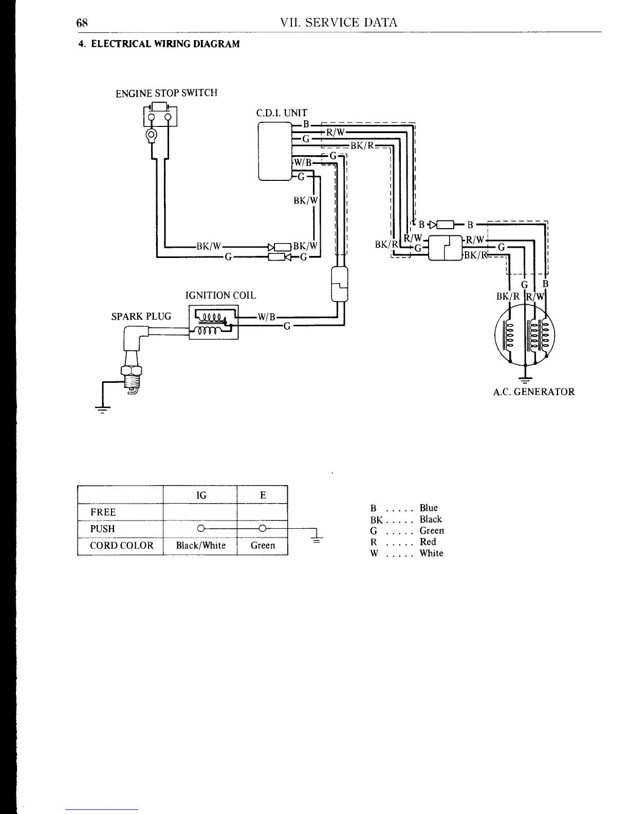 Page #76 background image