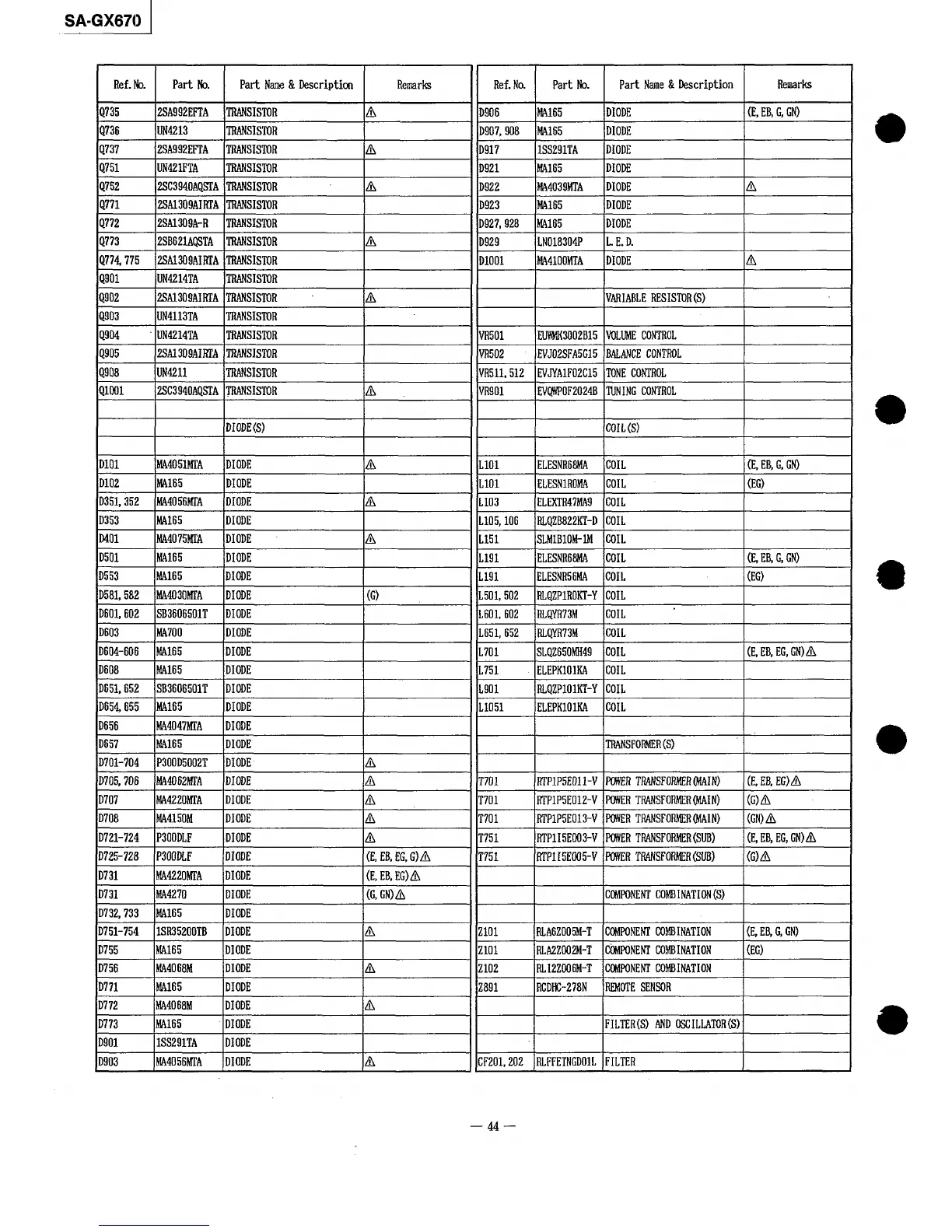 Page #22 background image