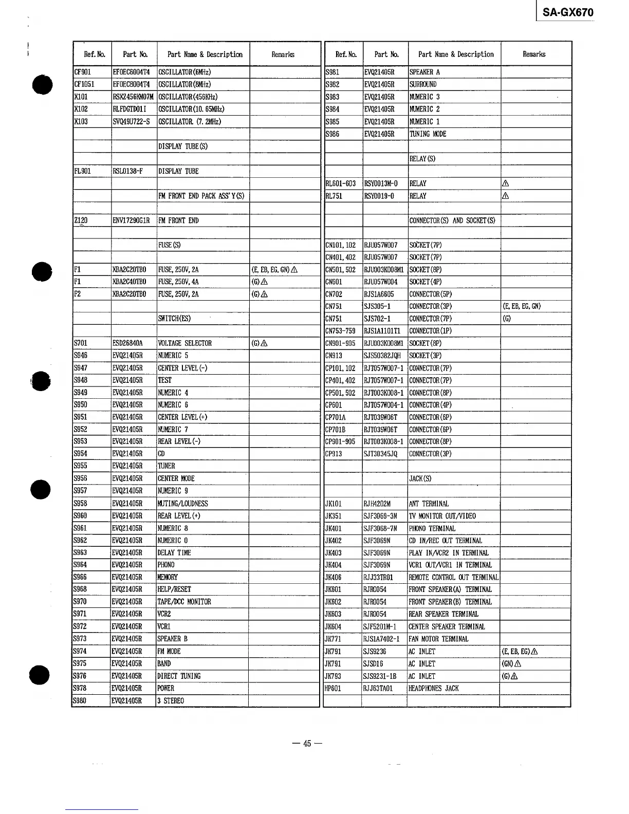 Page #32 background image