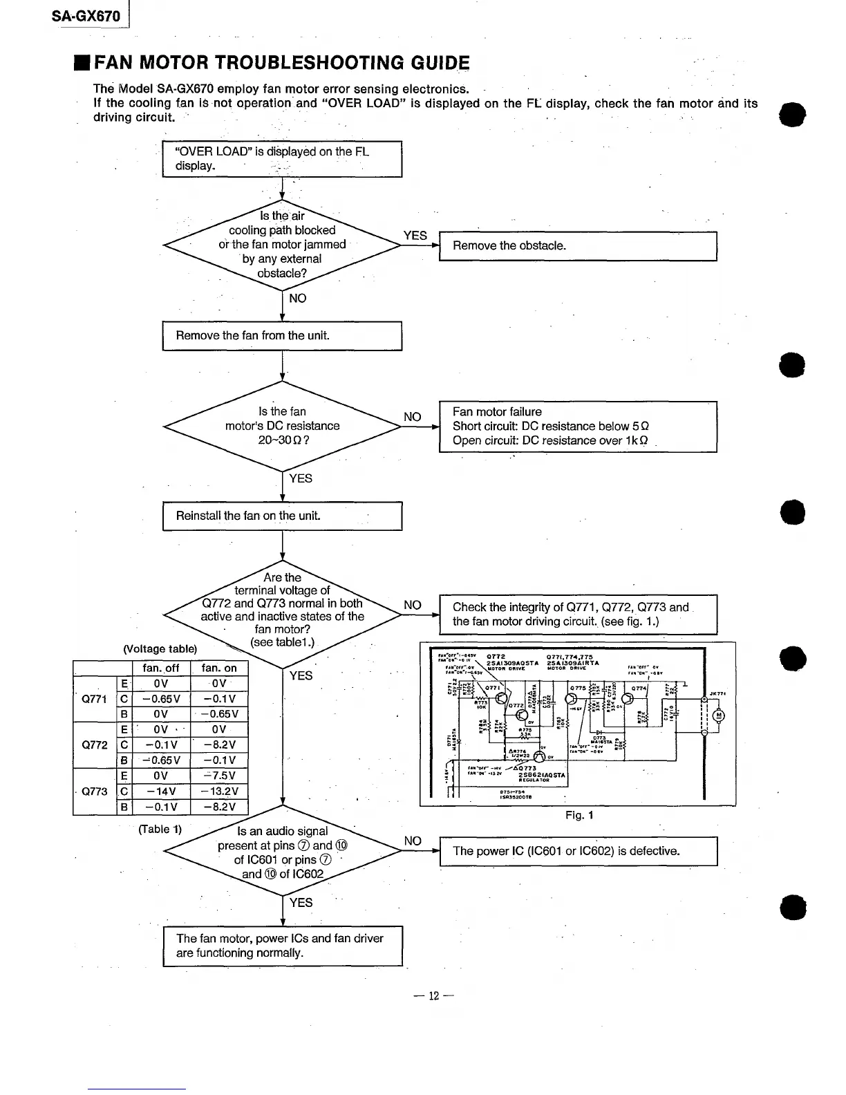 Page #12 background image
