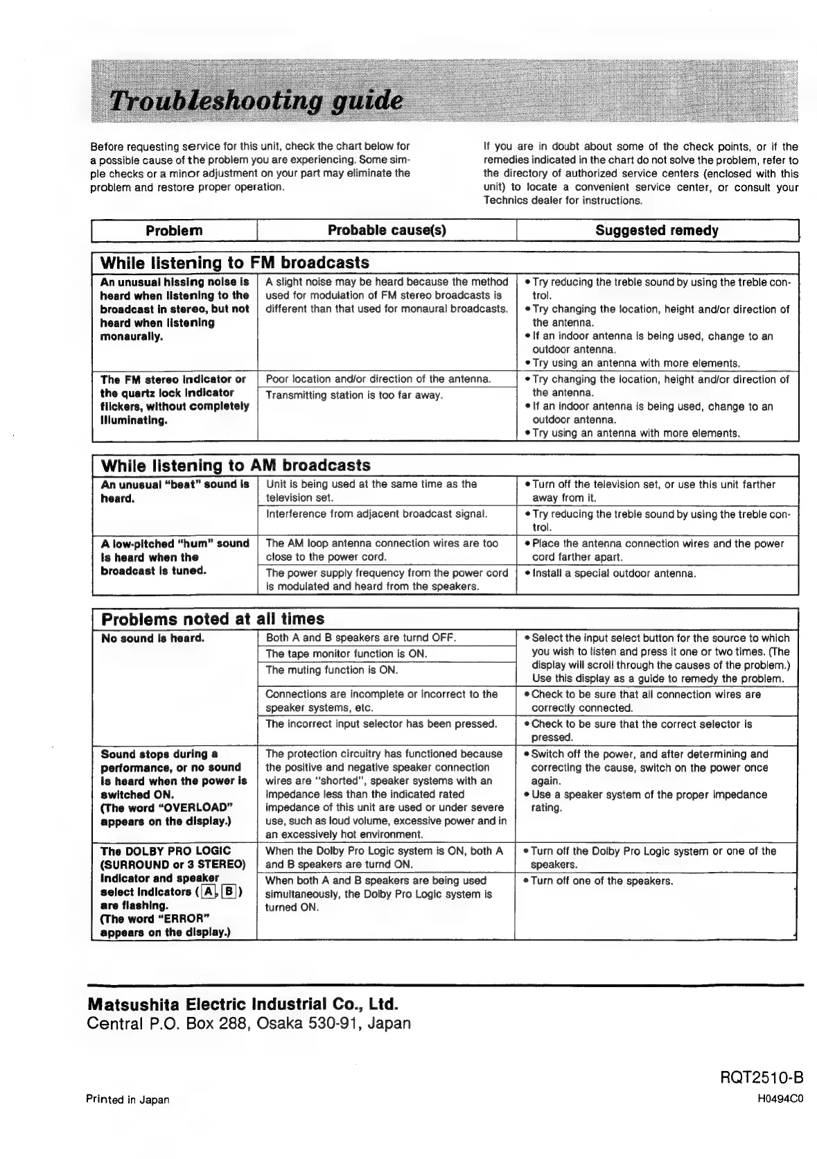 Page #28 background image