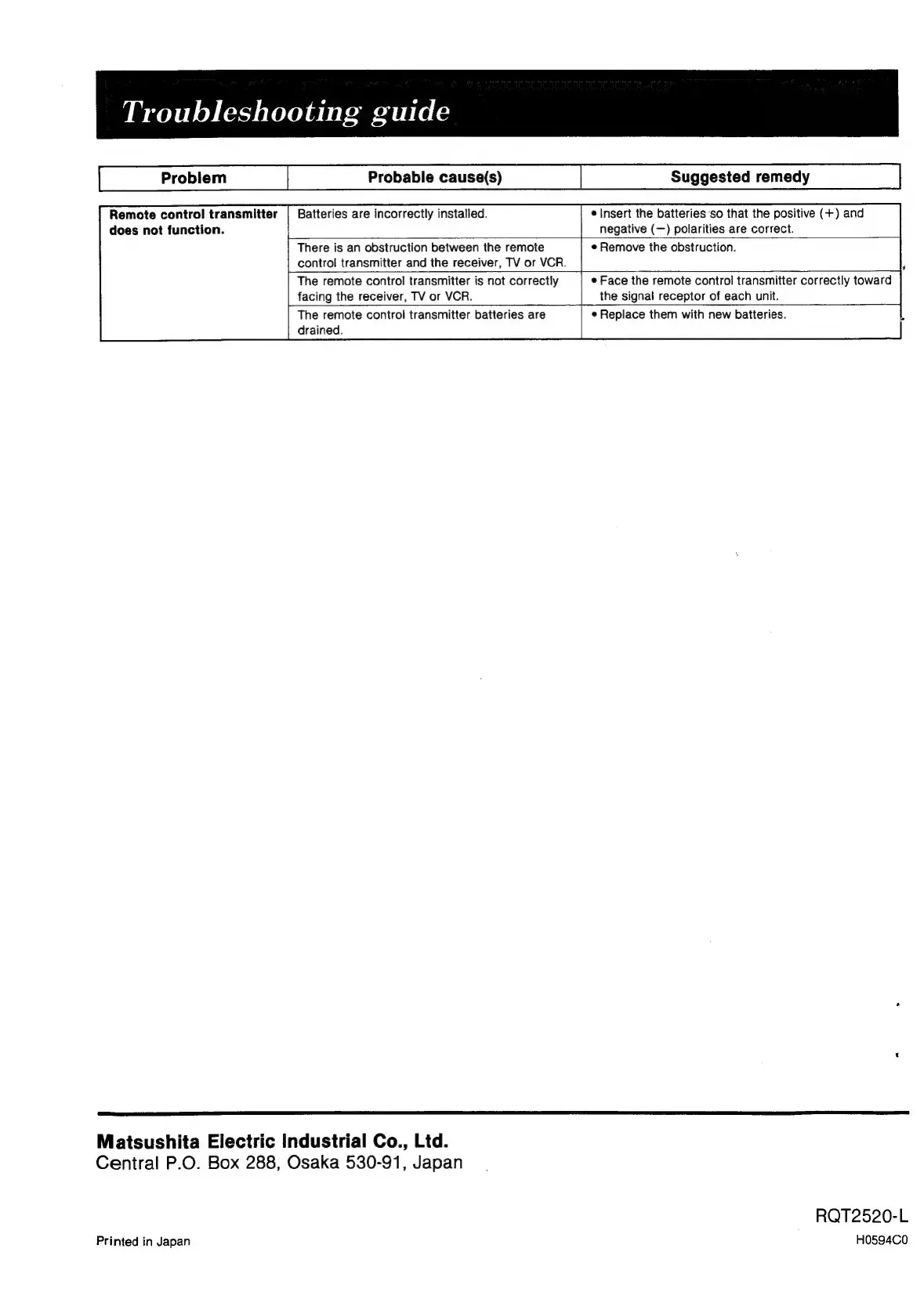 Page #36 background image