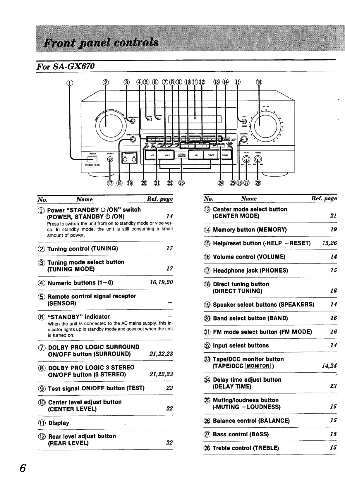 Page #6 background image