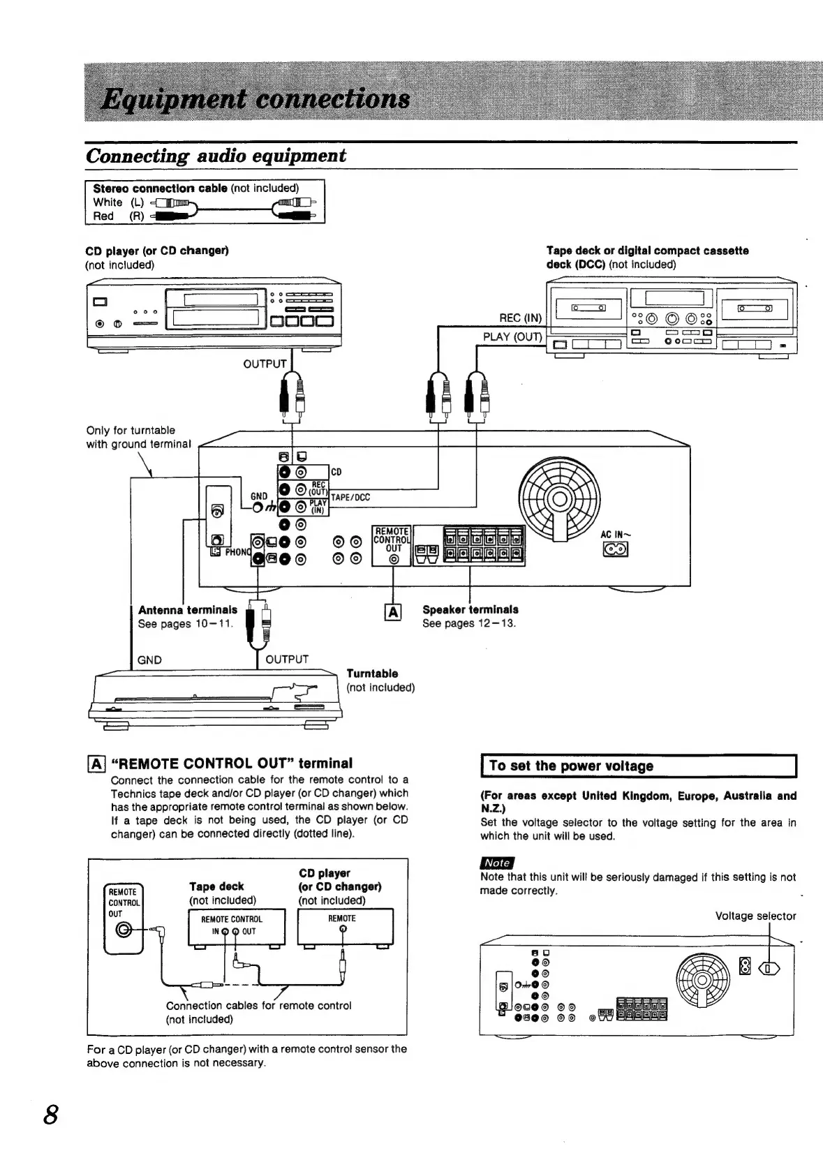 Page #8 background image