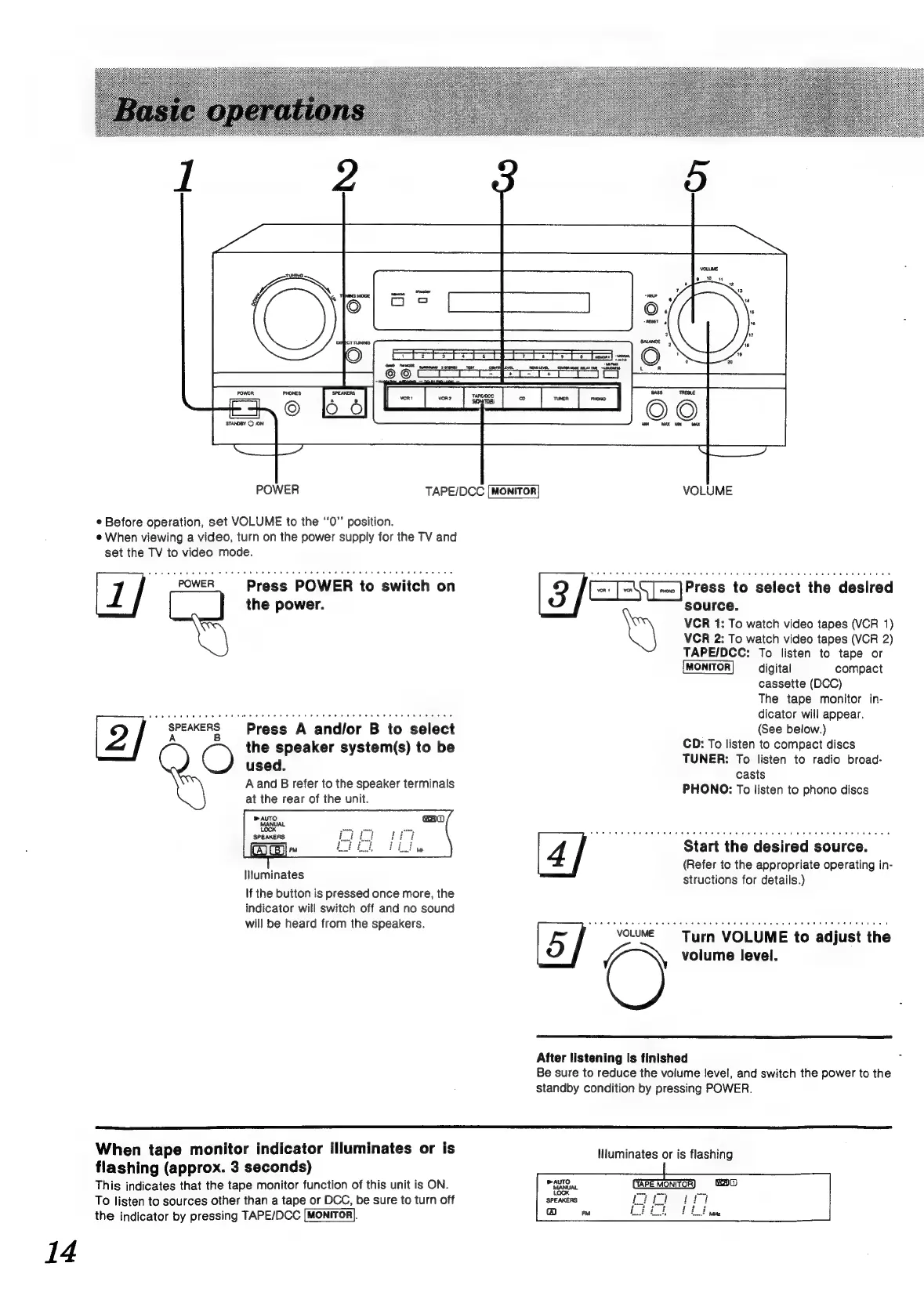 Page #14 background image