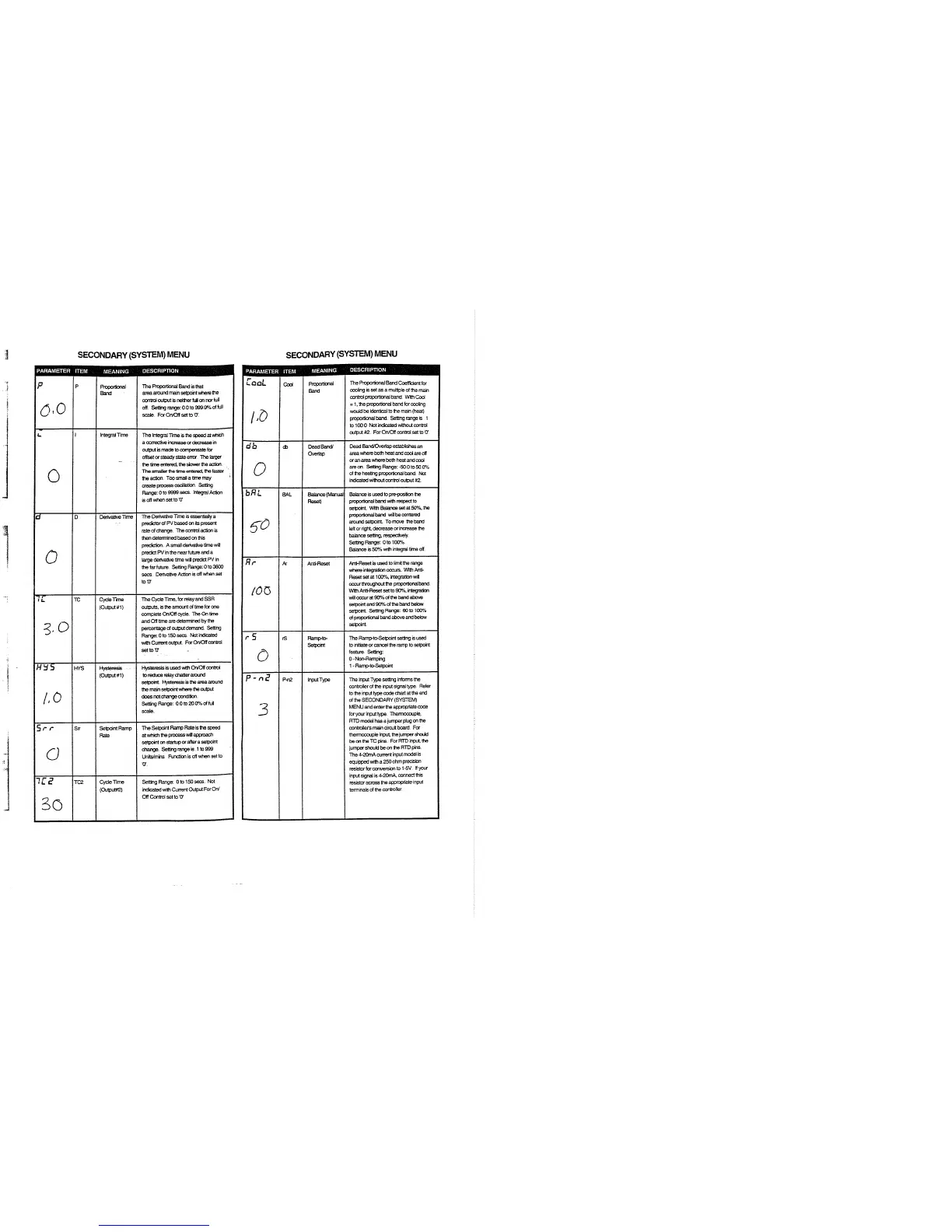 Page #8 background image