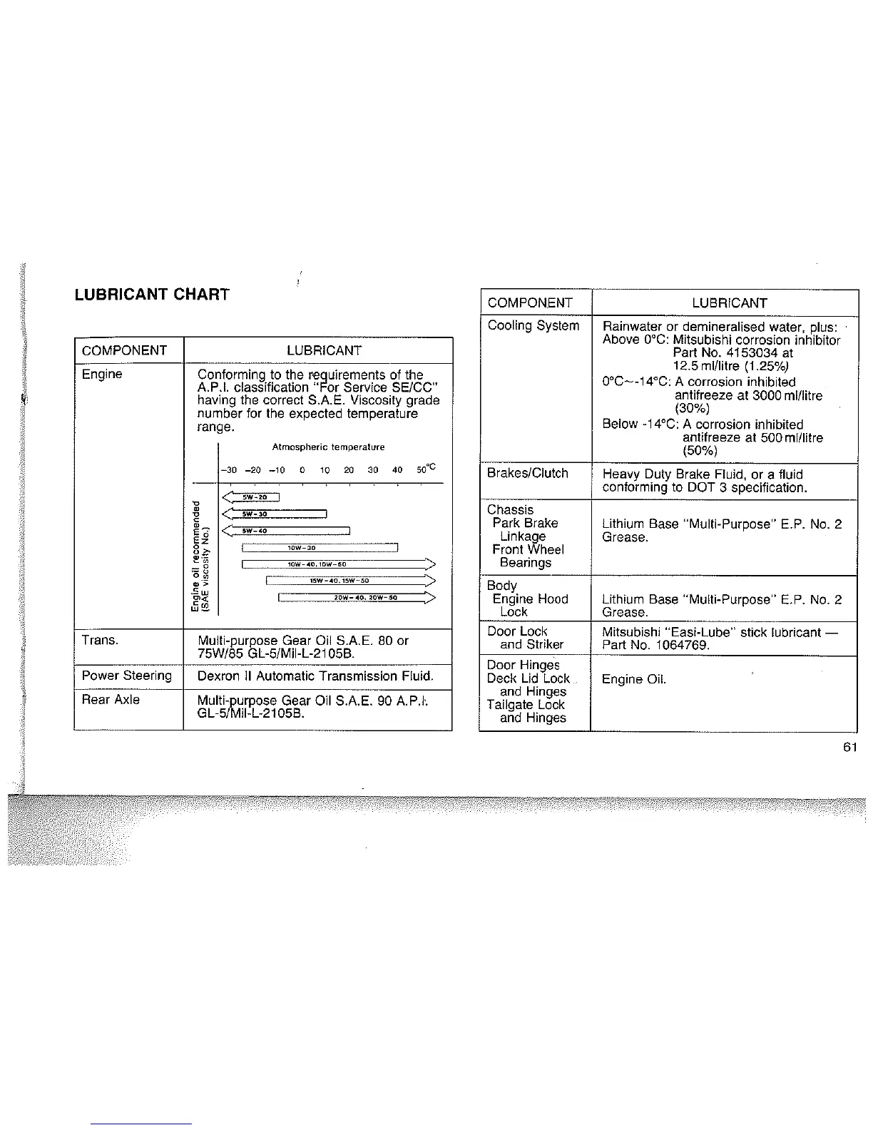 Page #65 background image