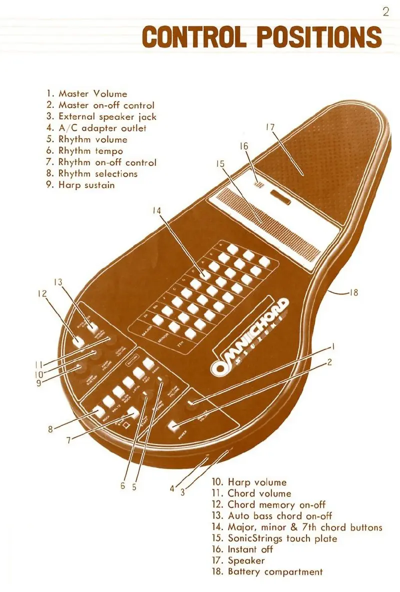 Page #3 background image