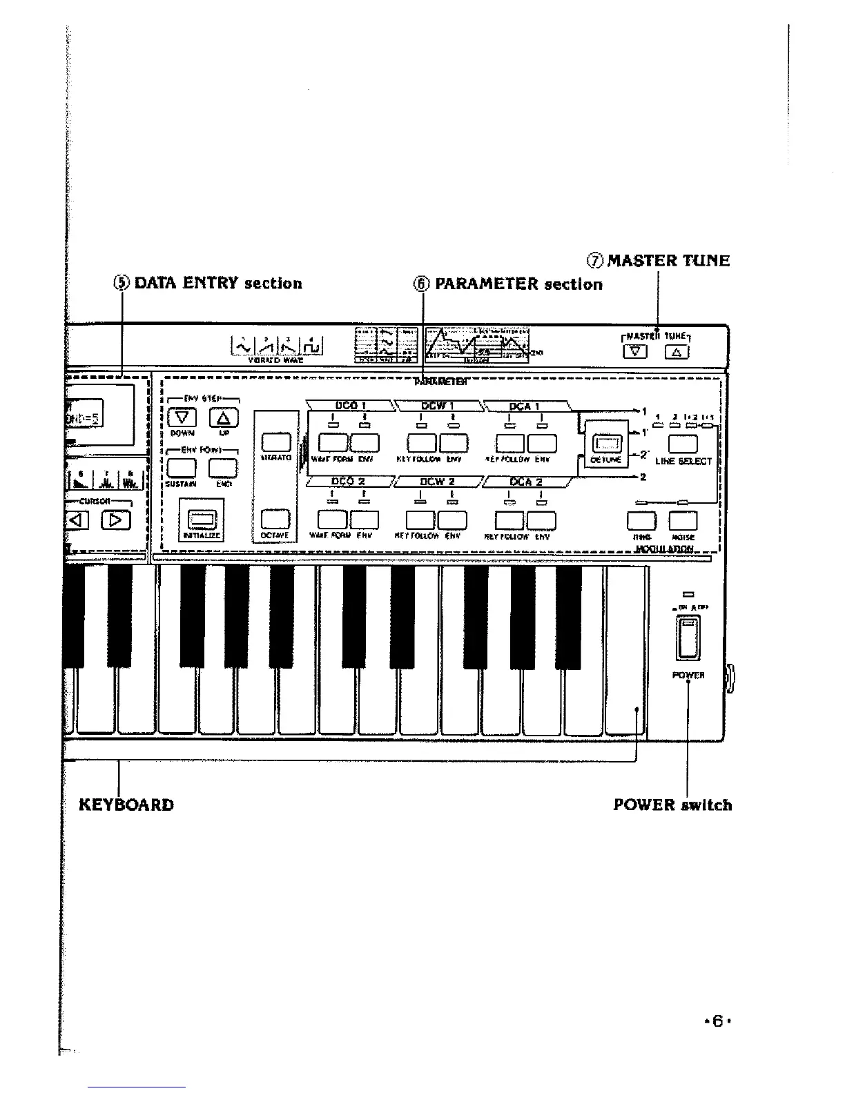 Page #7 background image