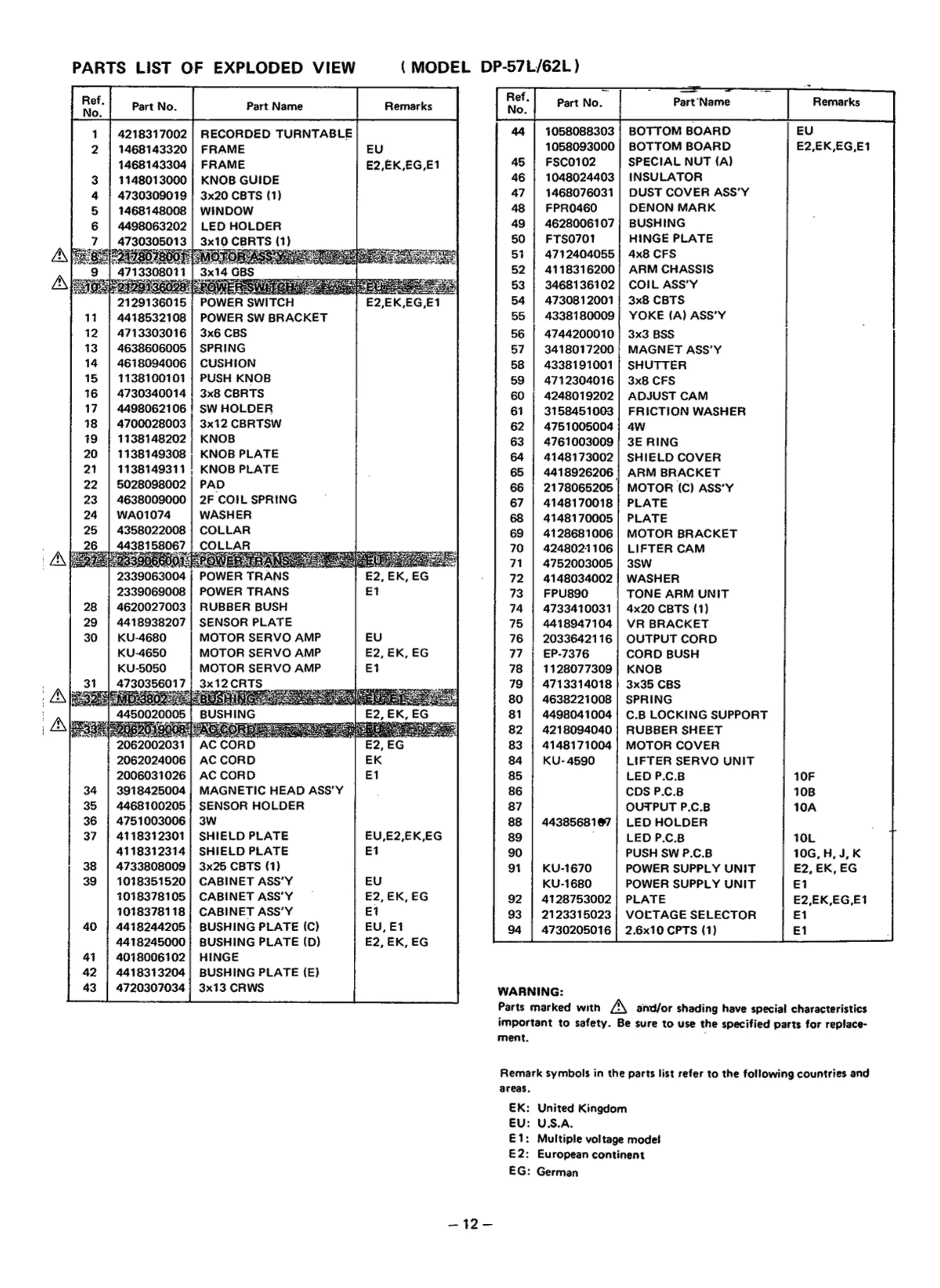 Page #13 background image