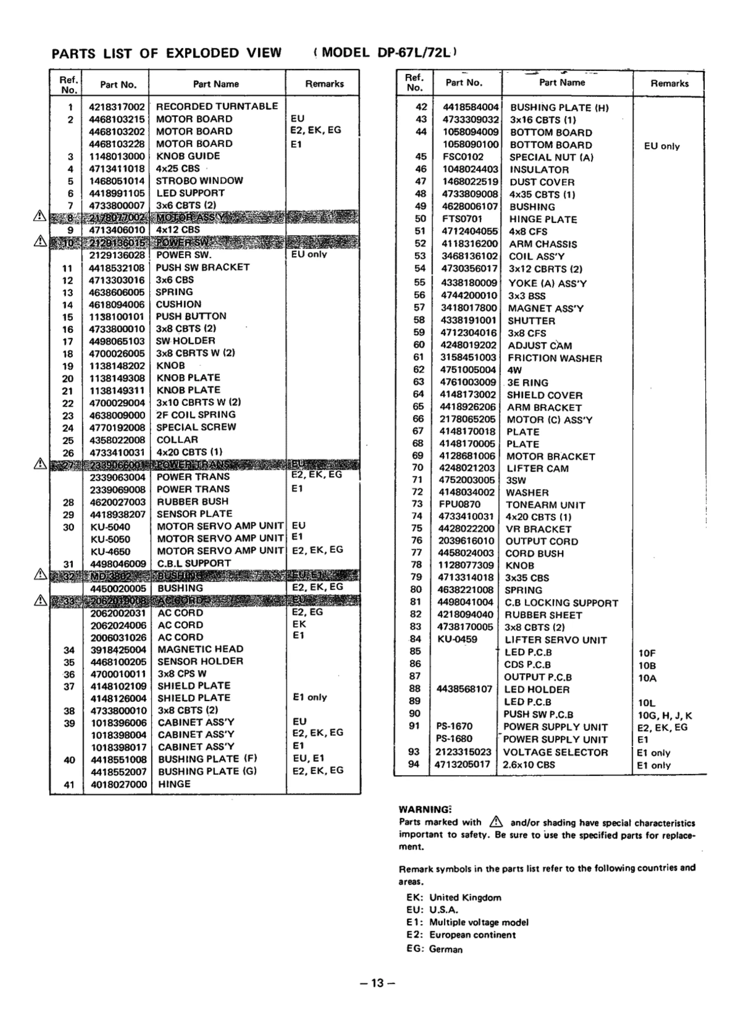 Page #14 background image