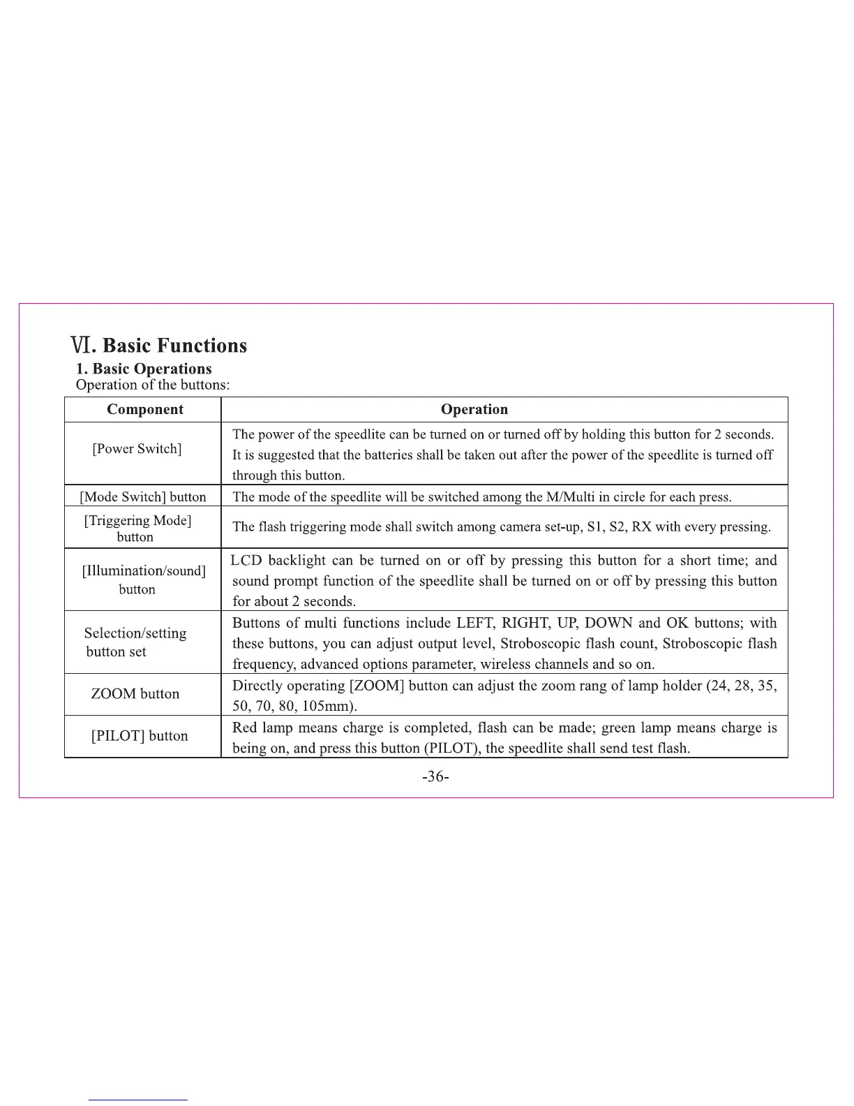 Page #11 background image
