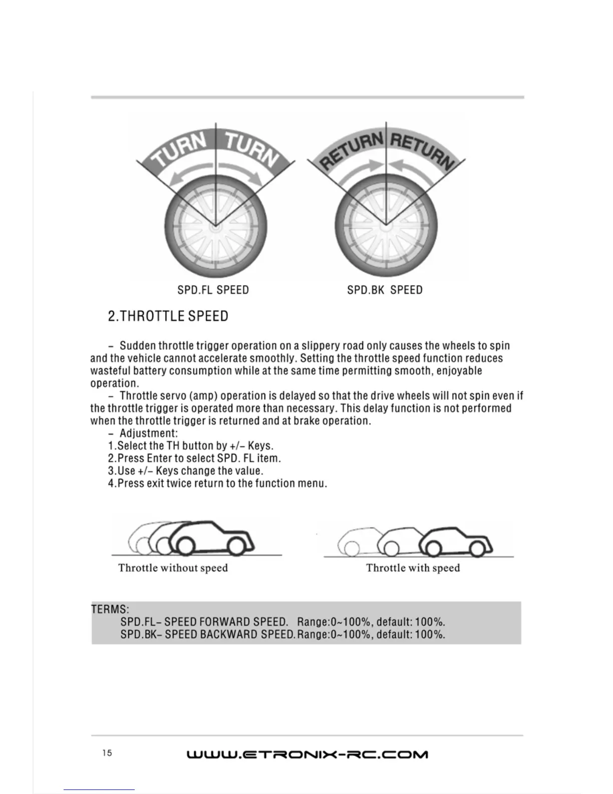 Page #18 background image